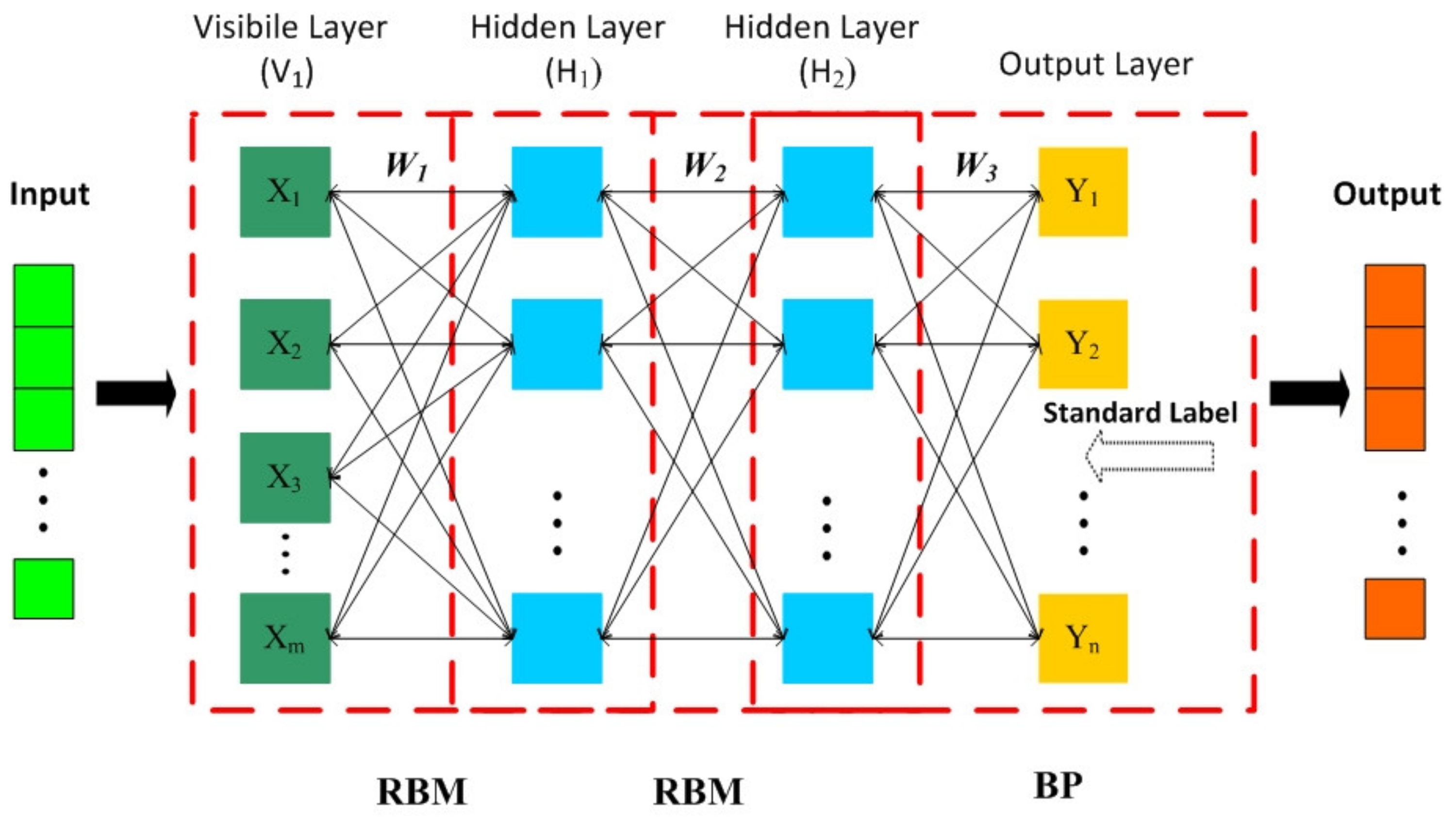 Remotesensing 13 05030 g004
