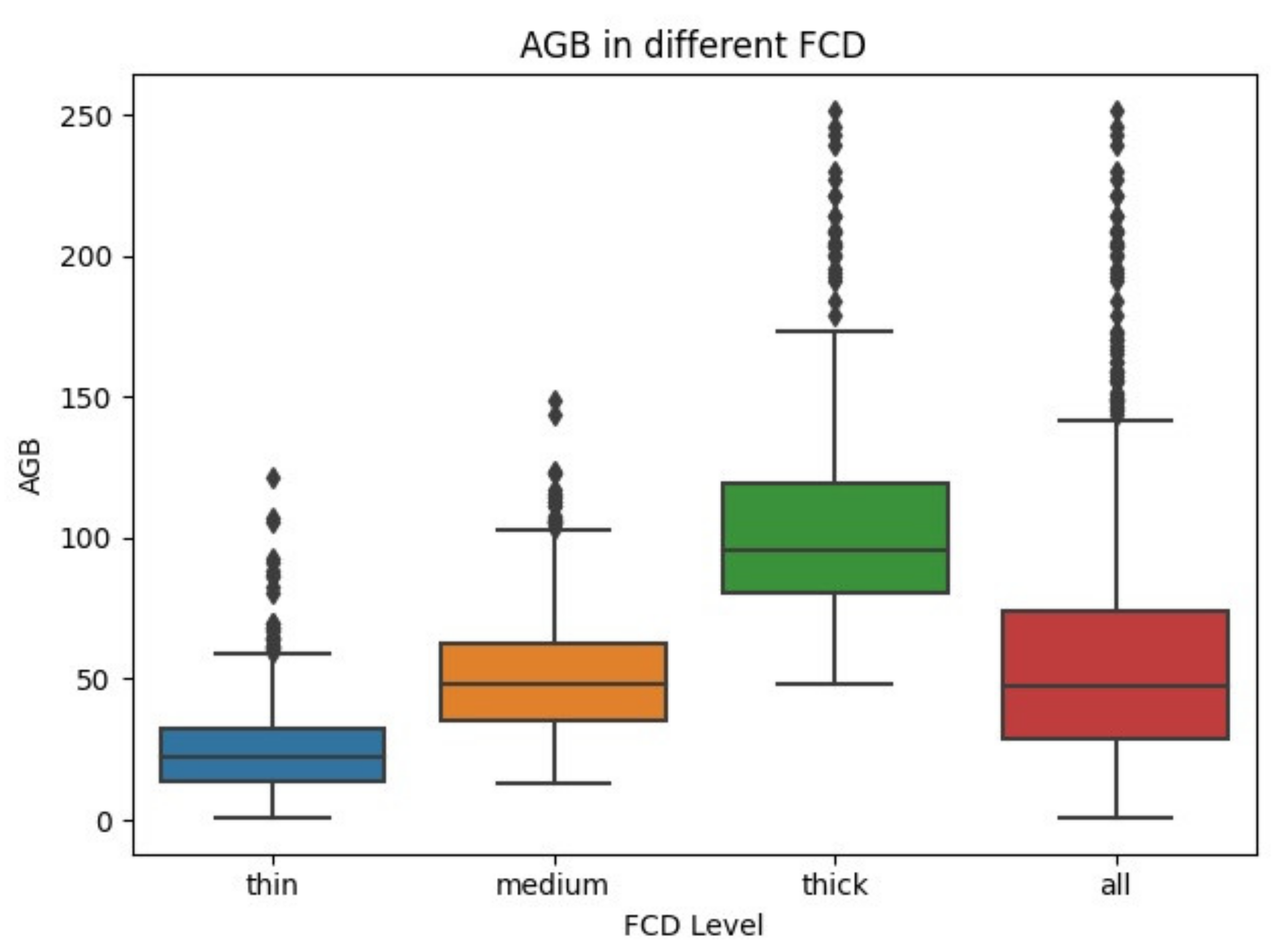 Remotesensing 13 05030 g009