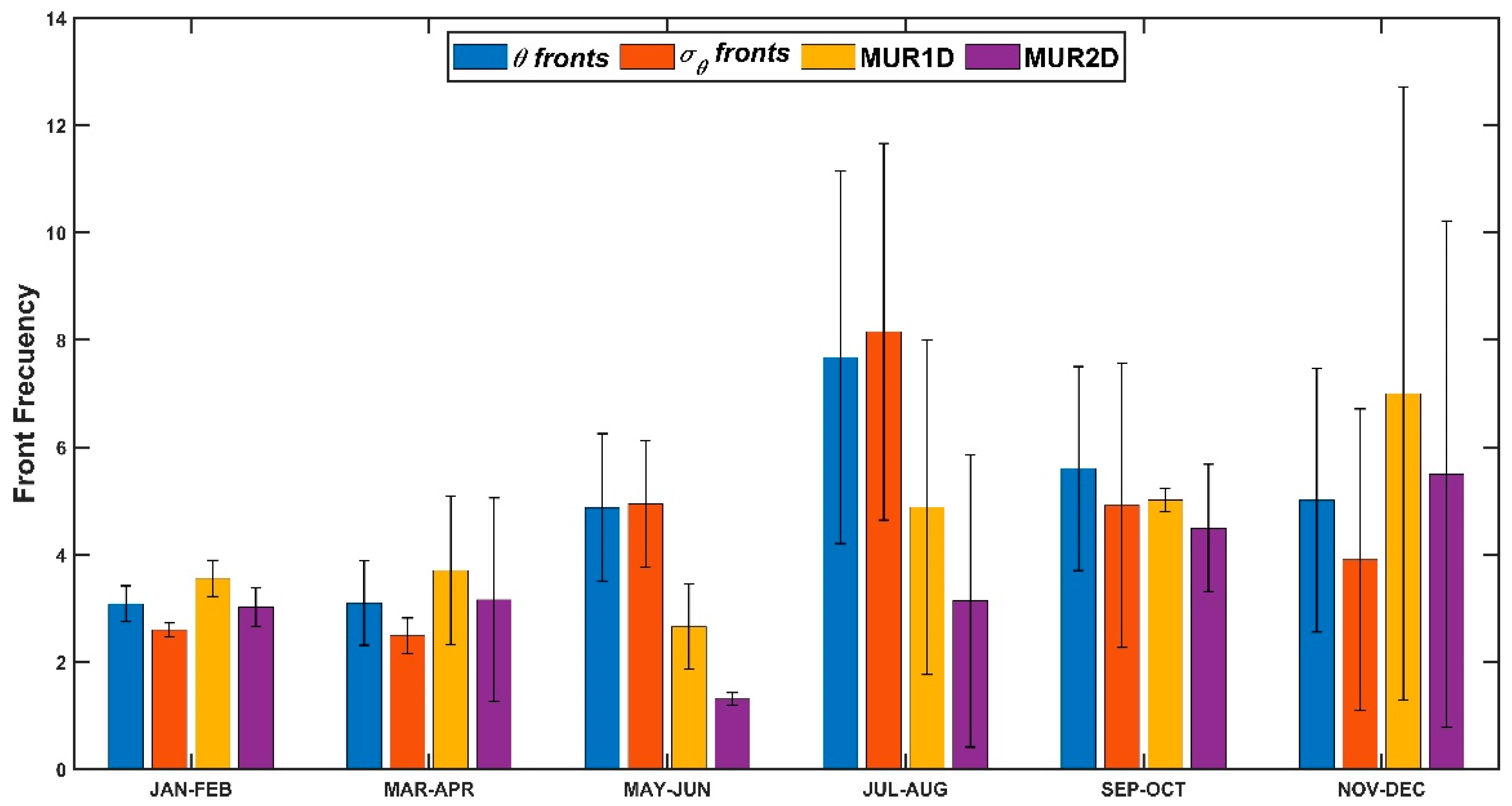 Remotesensing 13 05032 g008