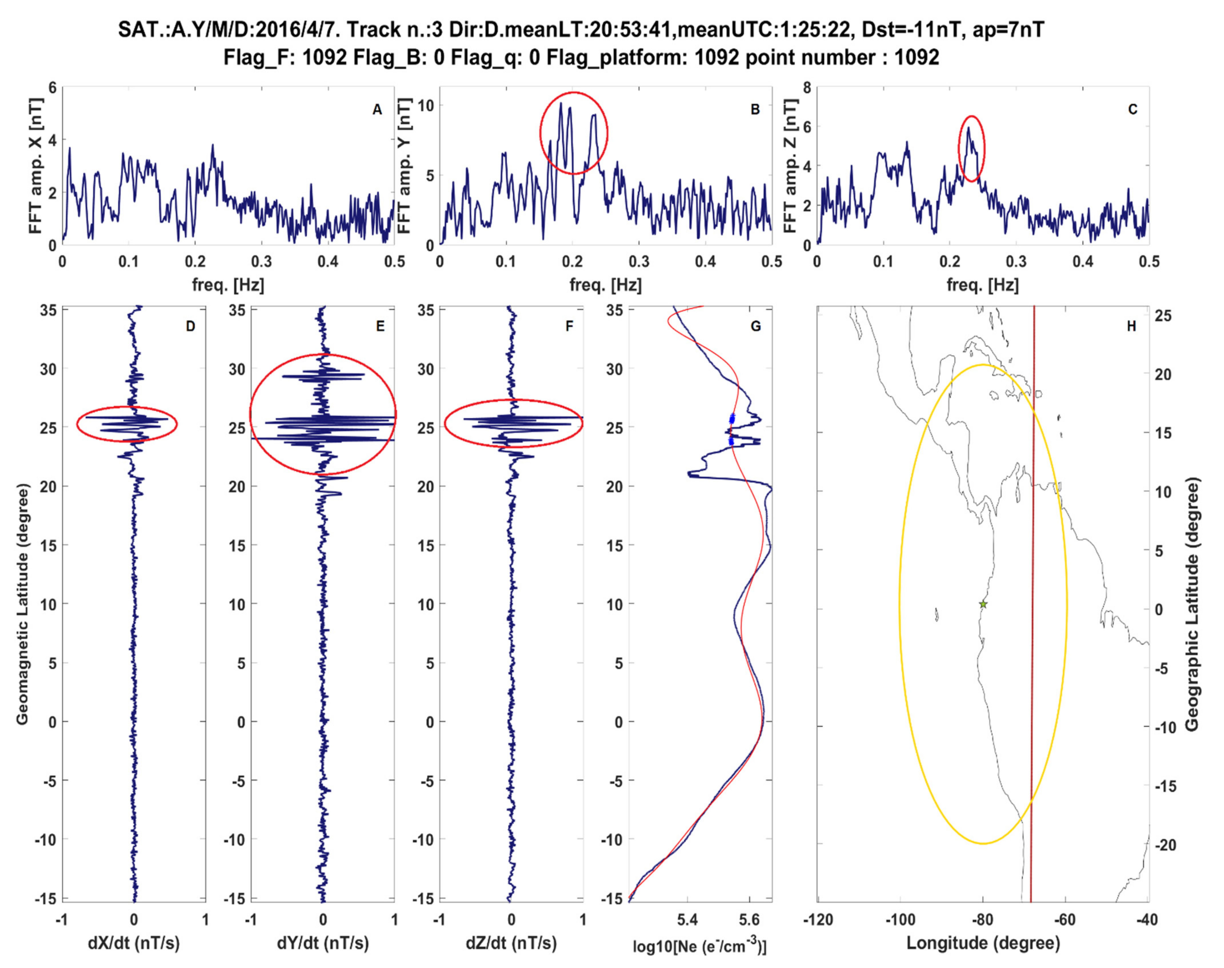 Remotesensing 13 05033 g002 550