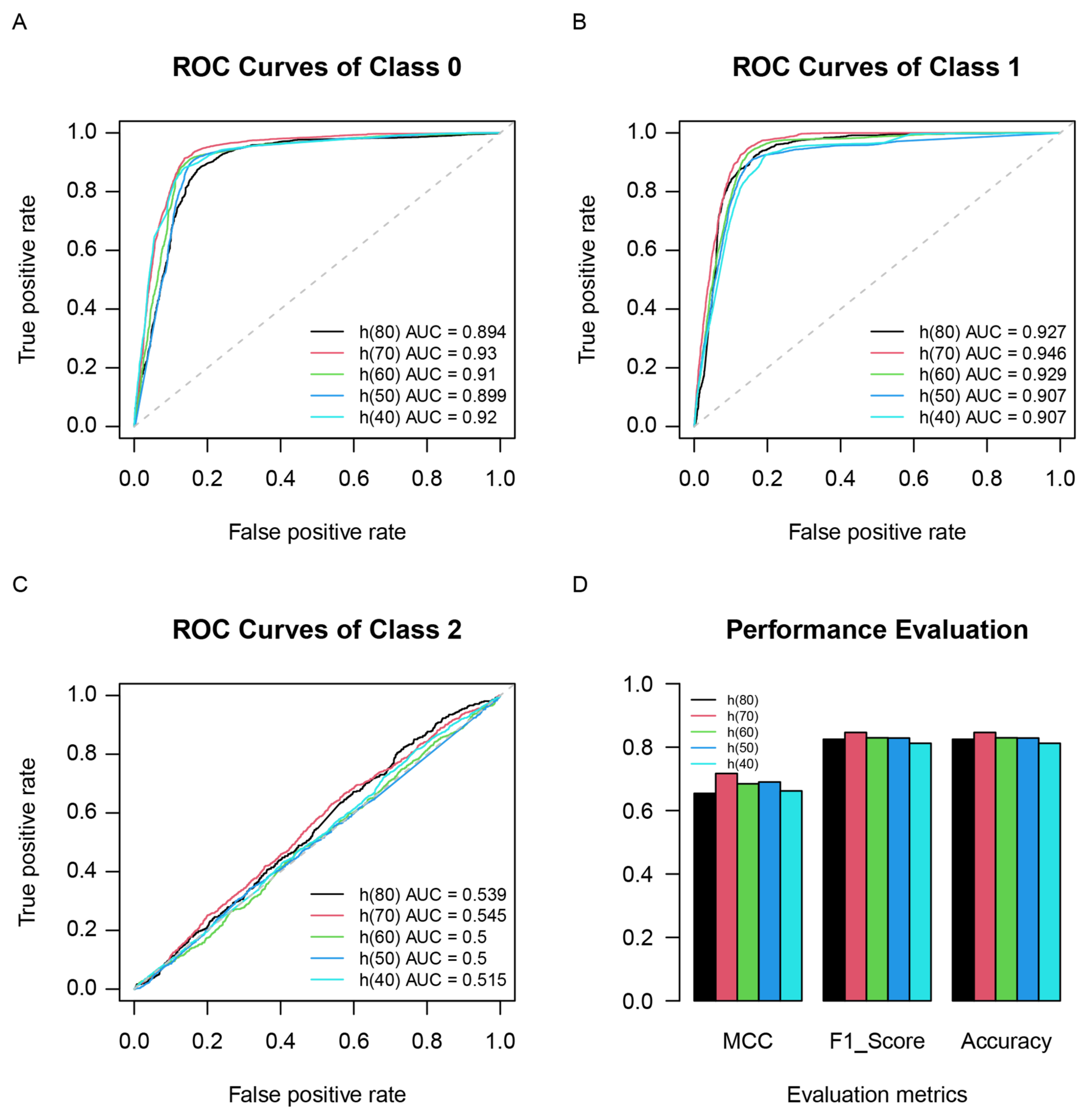 Remotesensing 13 05033 g006 550