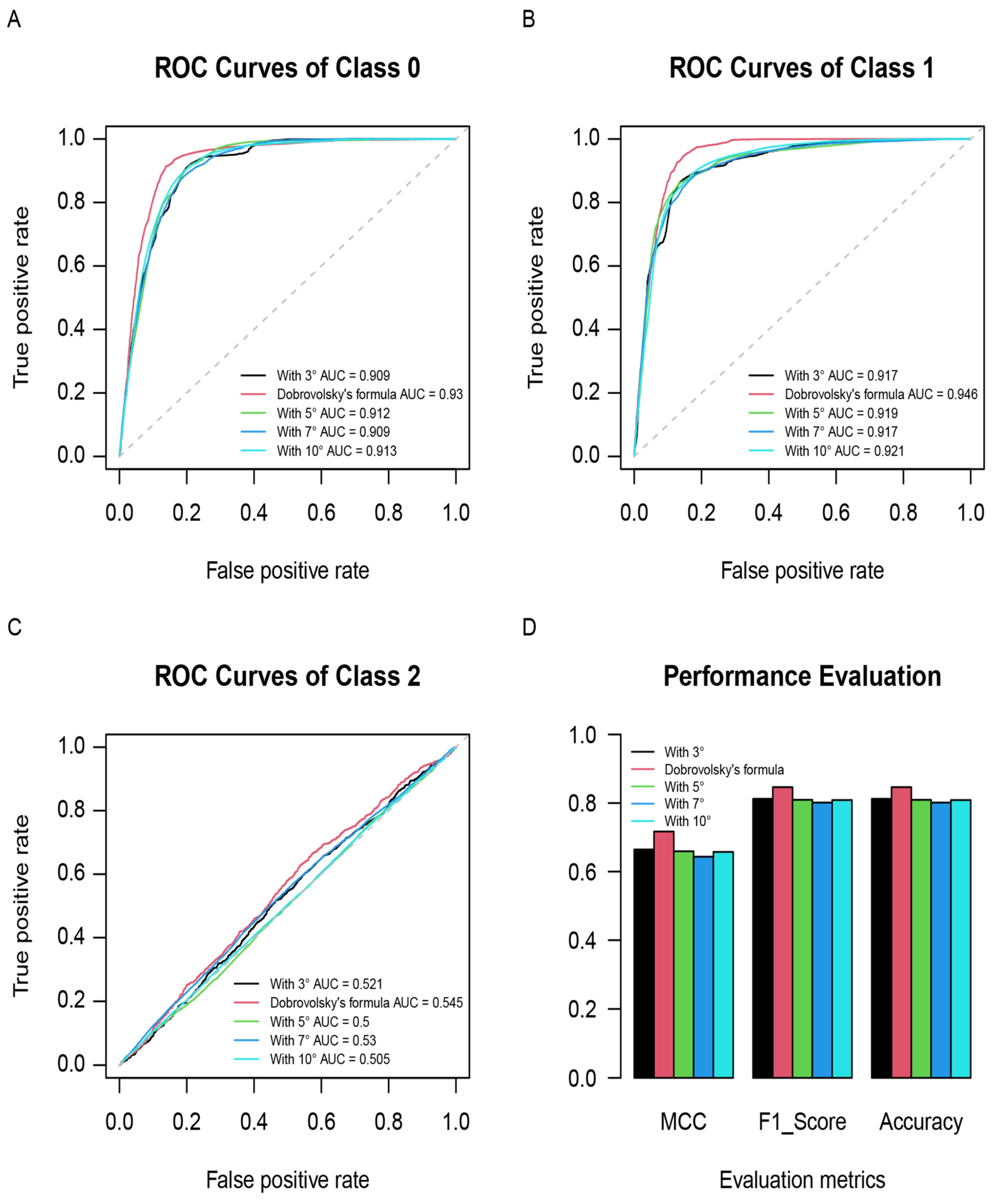 Remotesensing 13 05033 g008 550