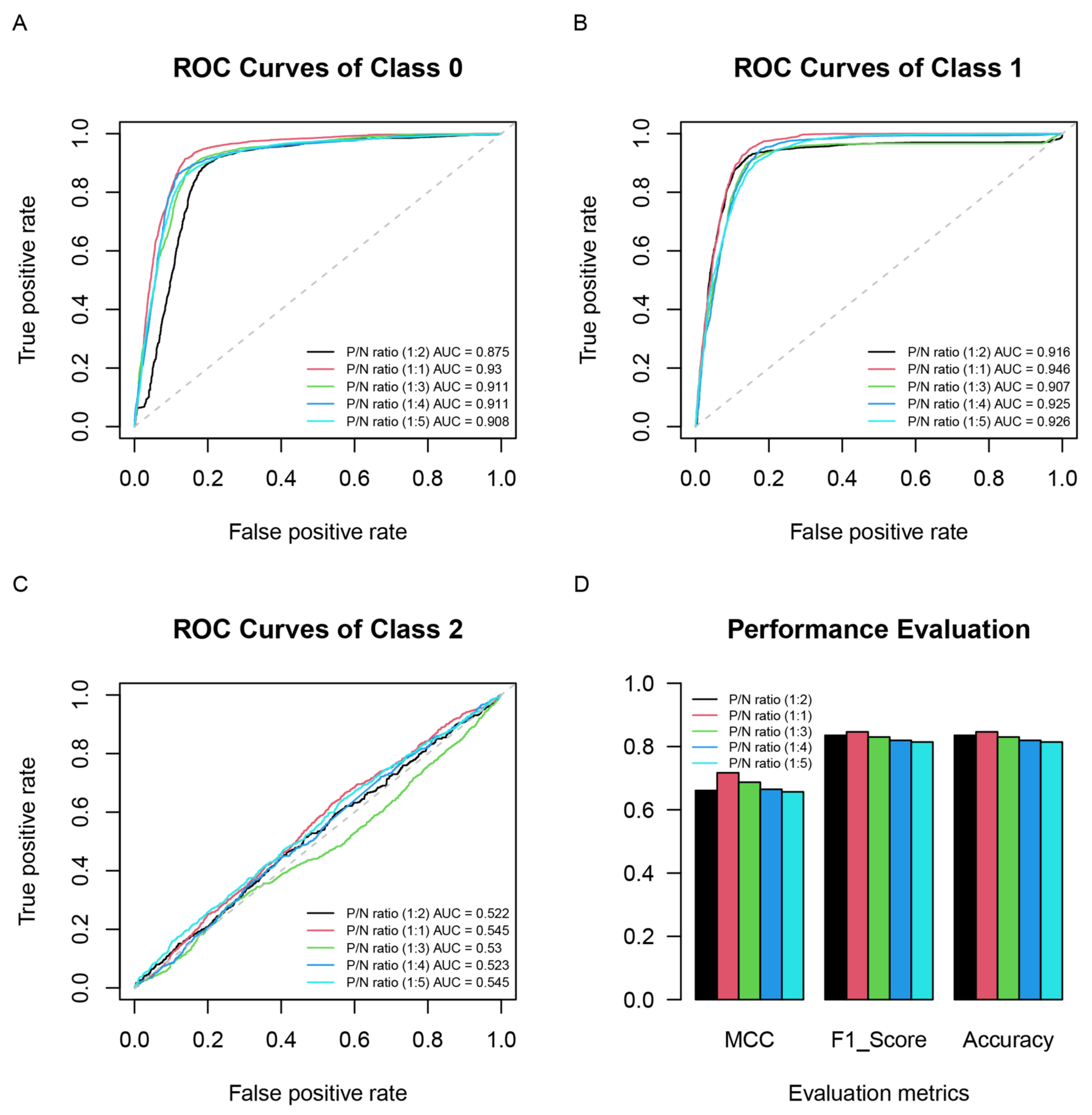 Remotesensing 13 05033 g010 550