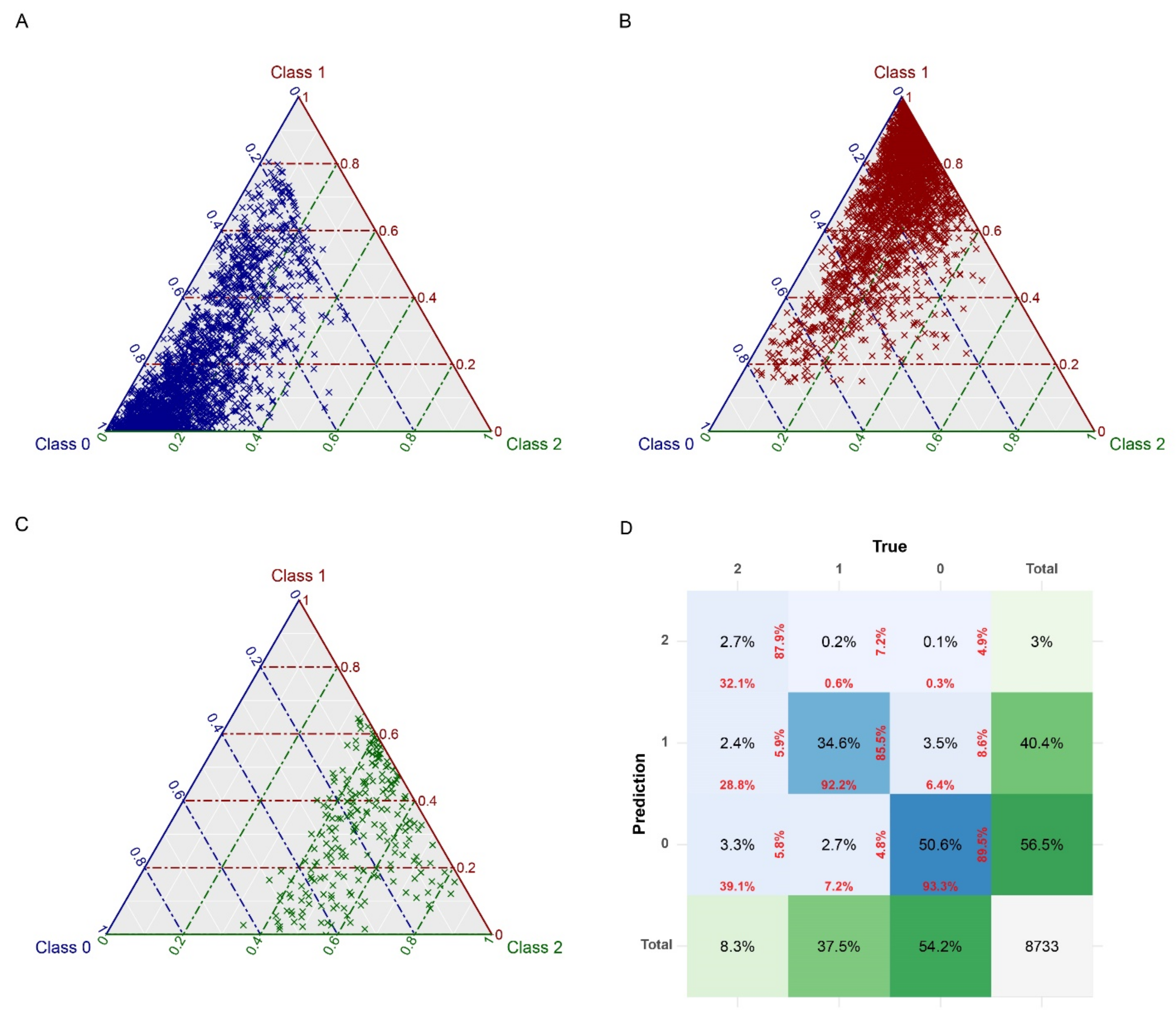 Remotesensing 13 05033 g012 550