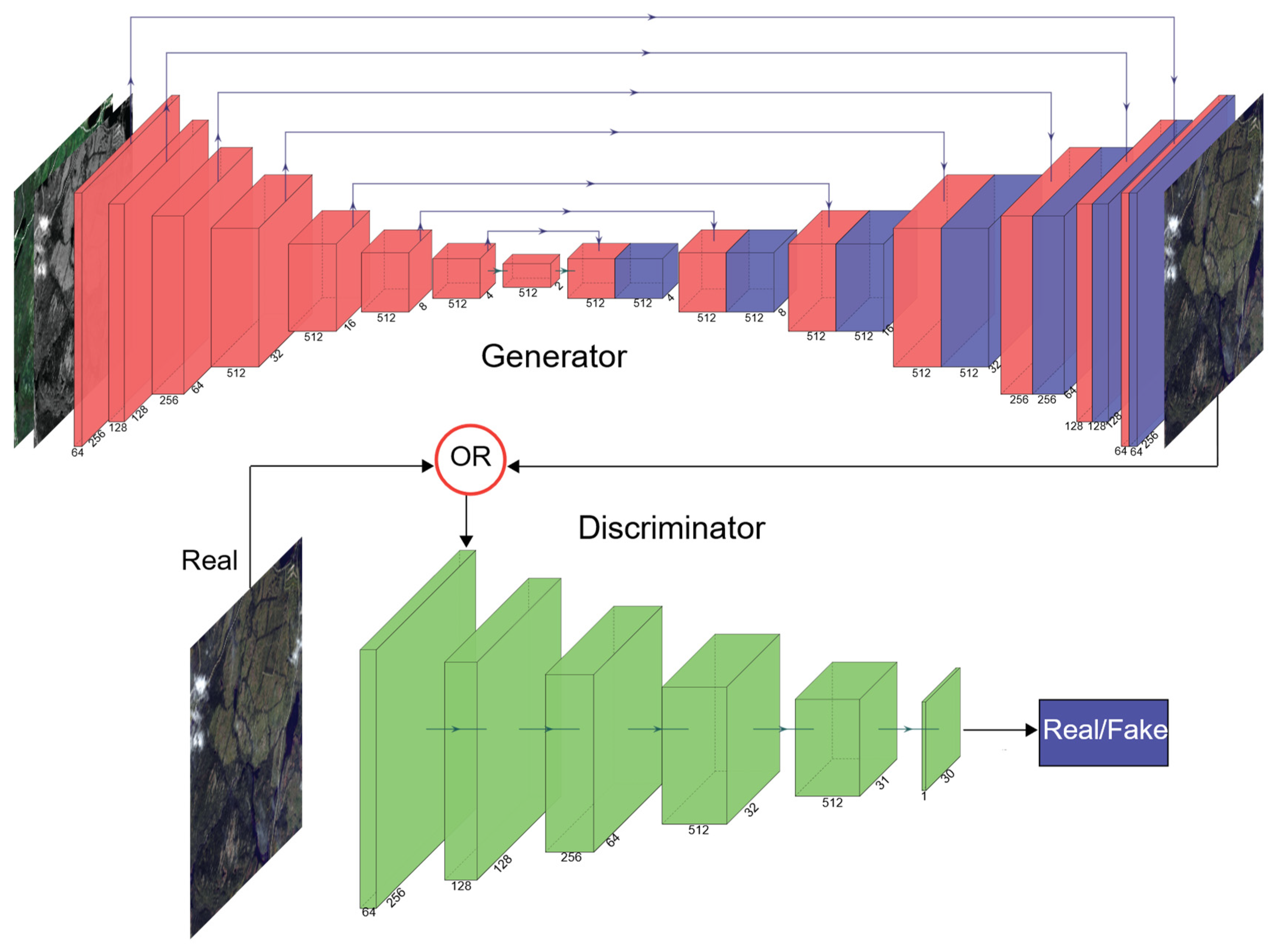 Remotesensing 13 05035 g001 550