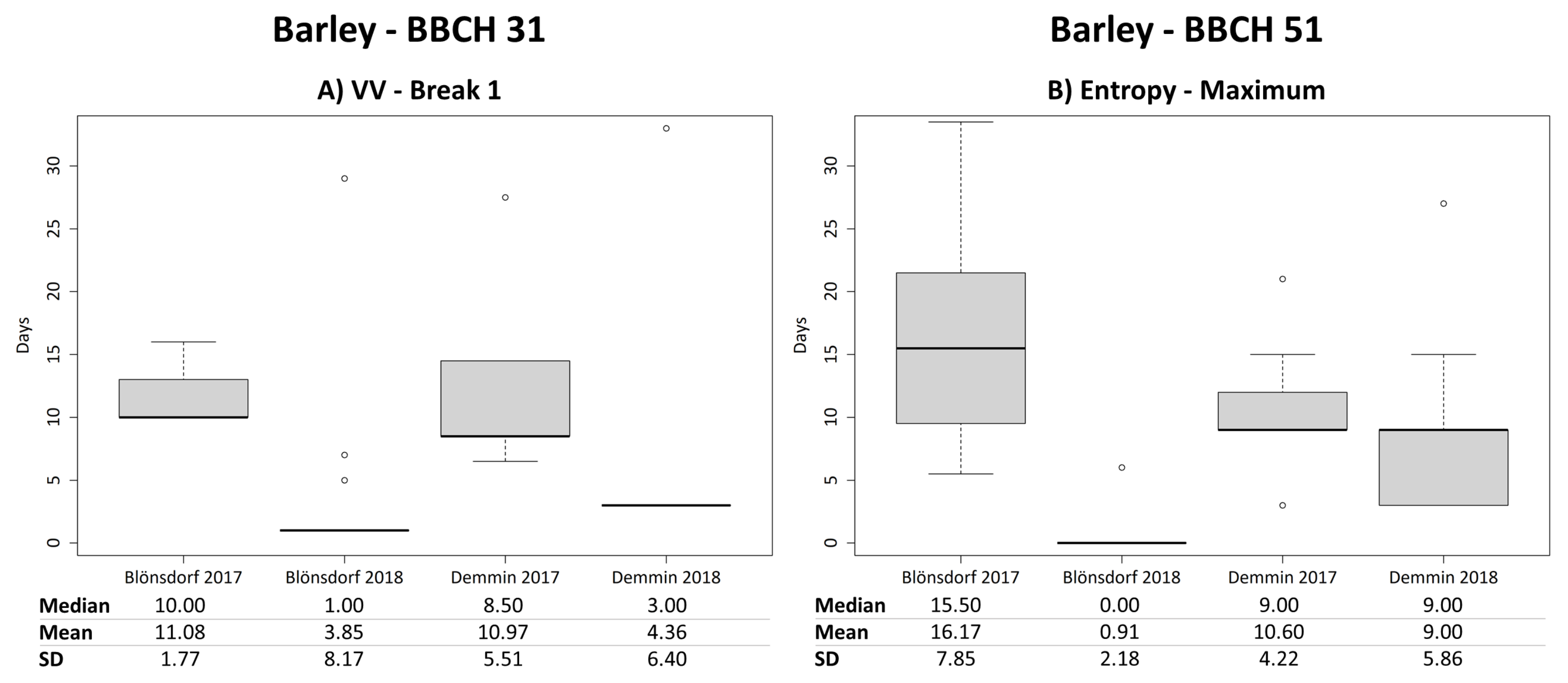 Remotesensing 13 05036 g008