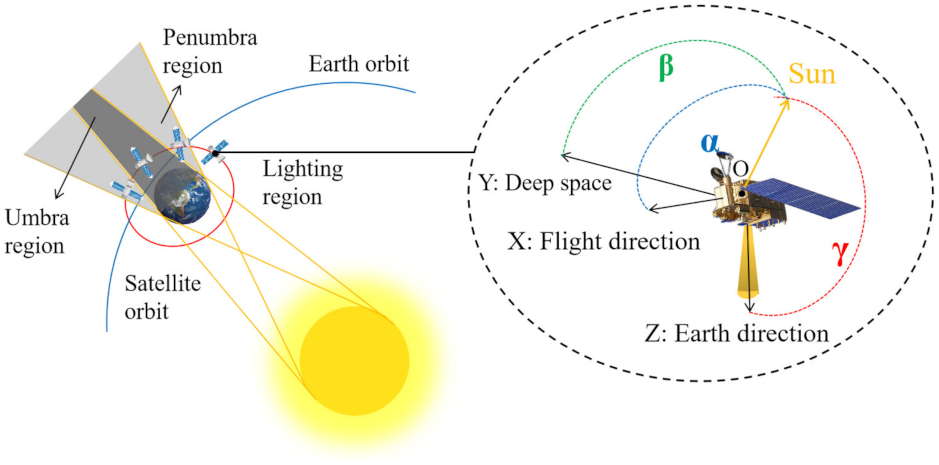 Remotesensing 13 05037 g001 550