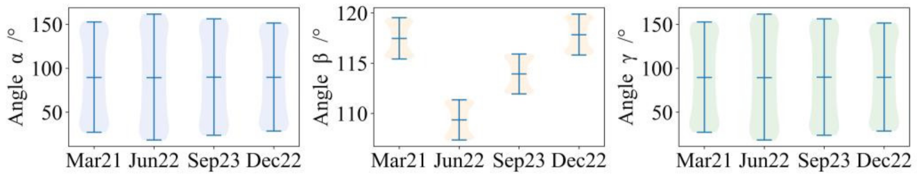 Remotesensing 13 05037 g007 550