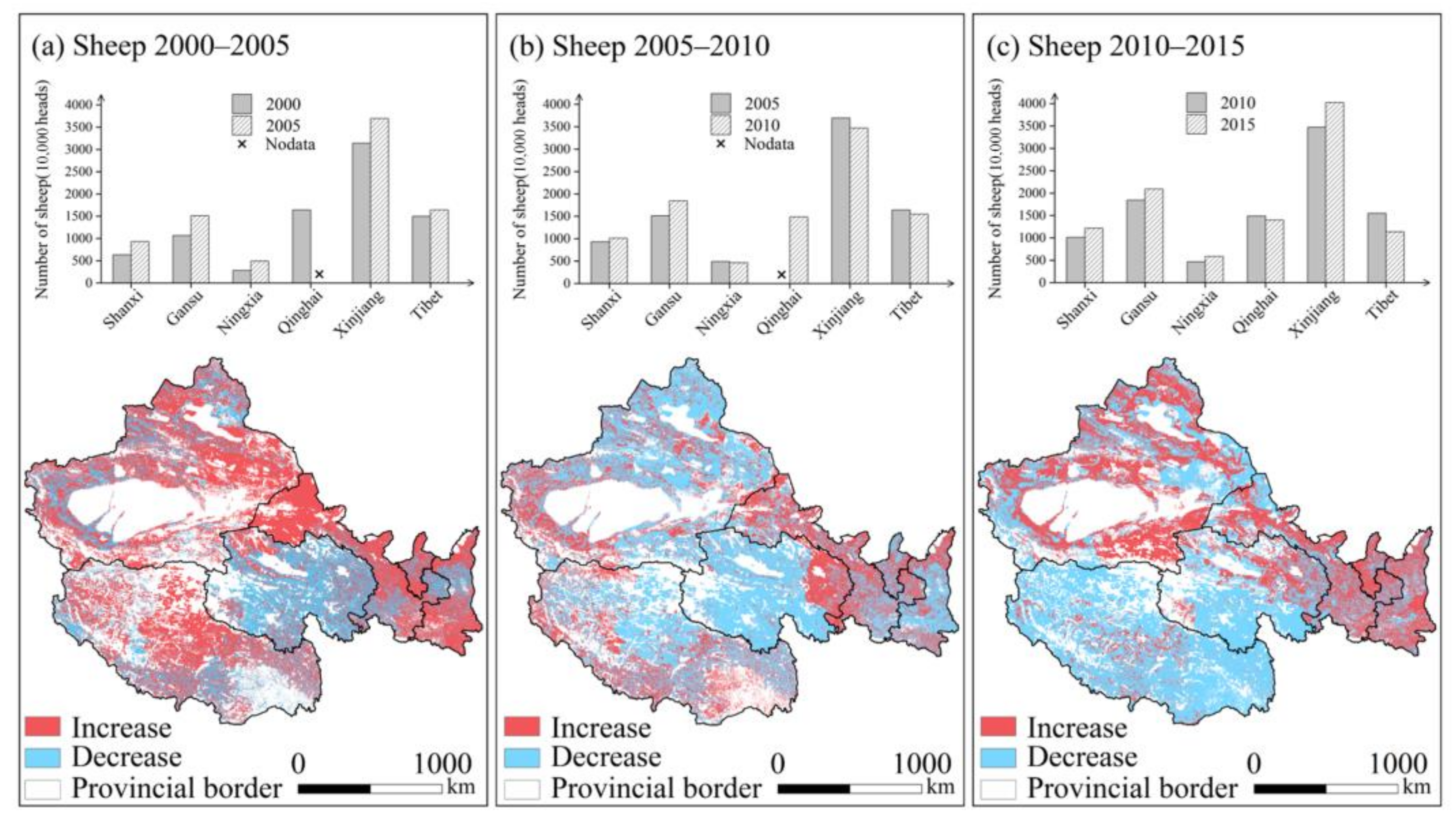 Remotesensing 13 05038 g009