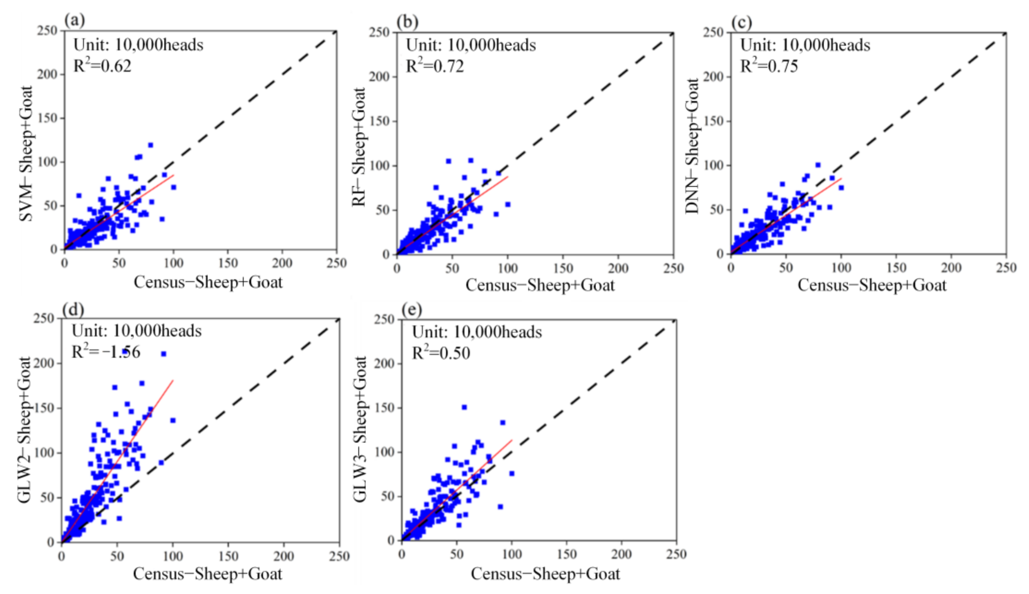 Remotesensing 13 05038 g011