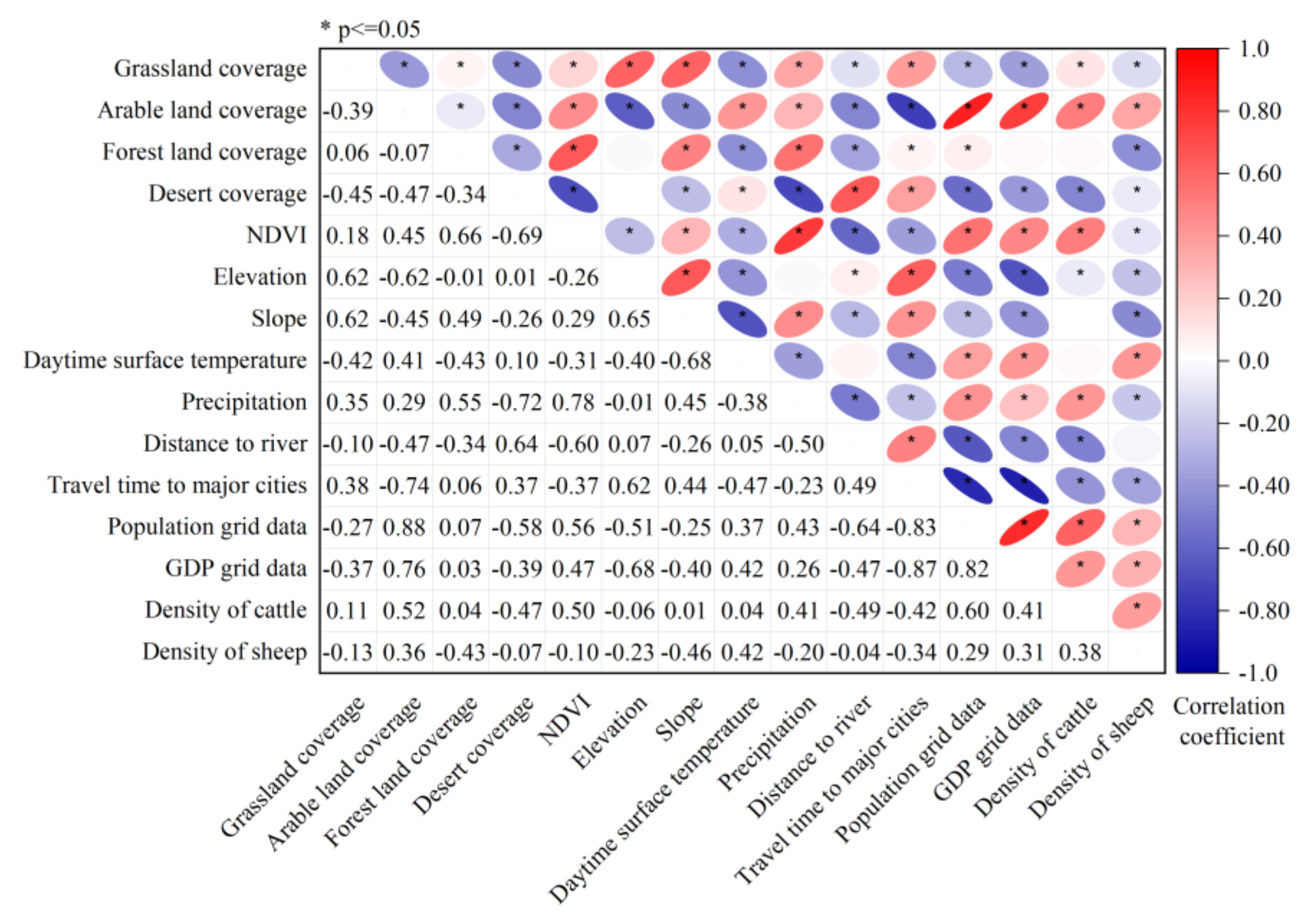 Remotesensing 13 05038 g014