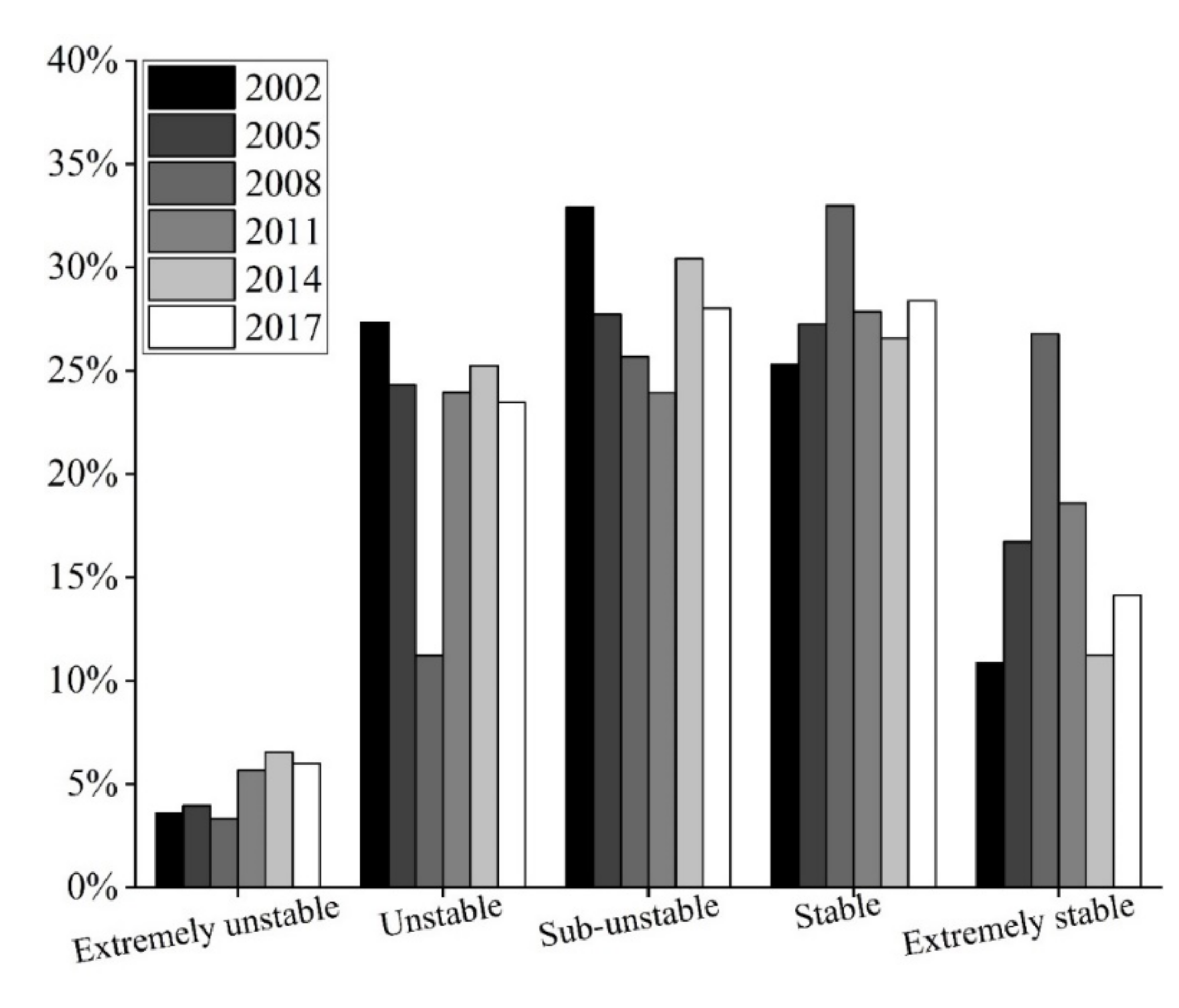 Remotesensing 13 05040 g006