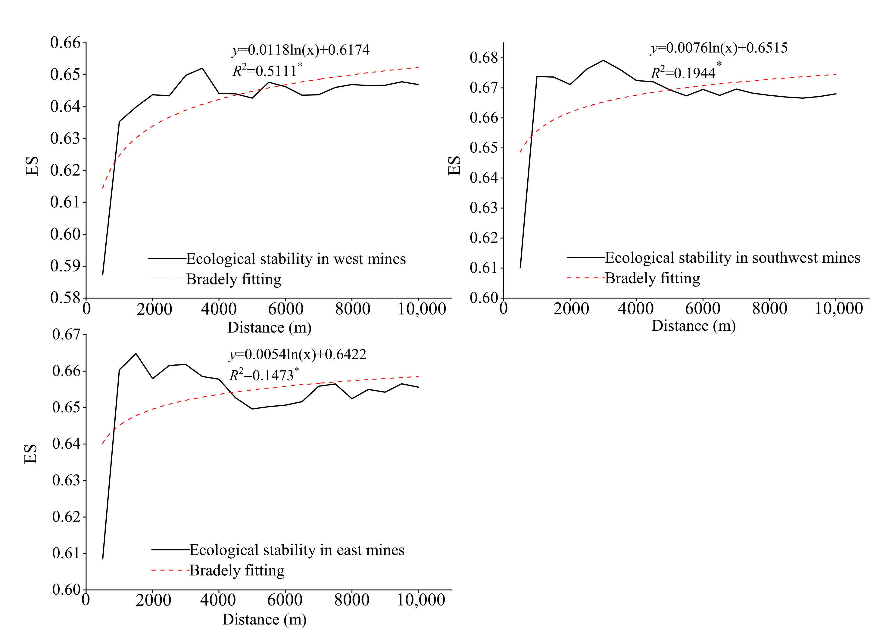 Remotesensing 13 05040 g008