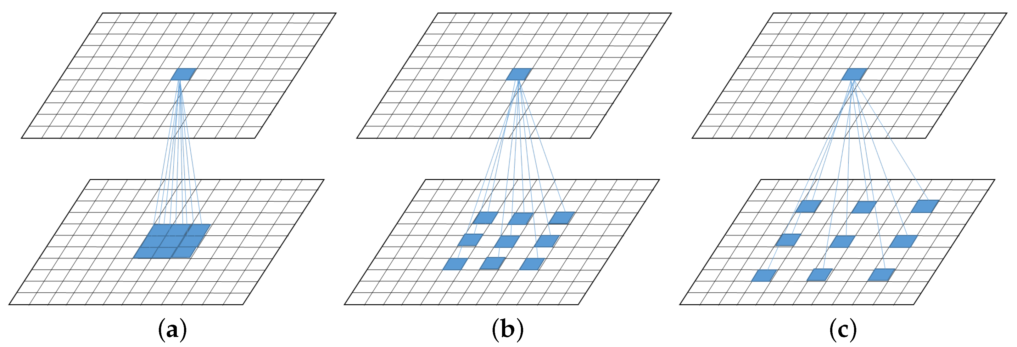 Remotesensing 13 05043 g001 550