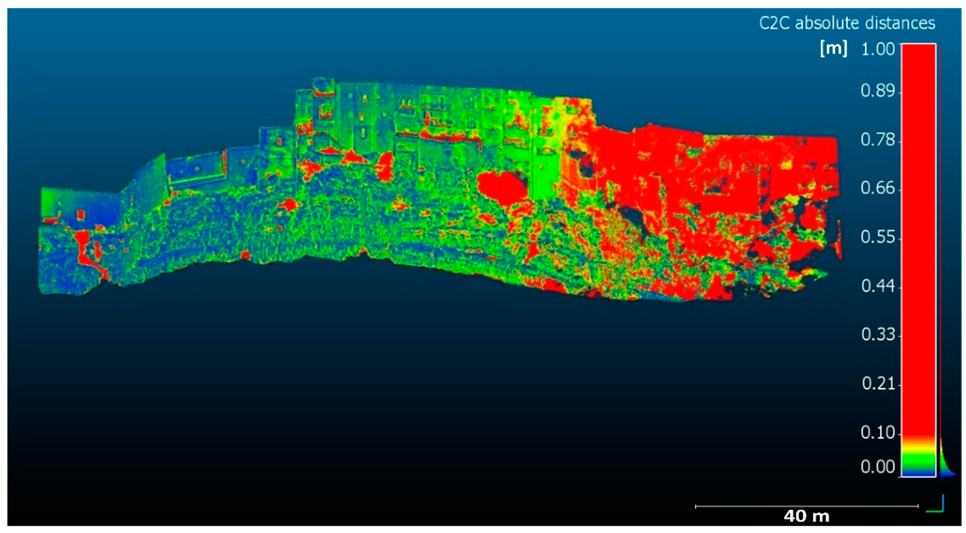 Remotesensing 13 05045 g005
