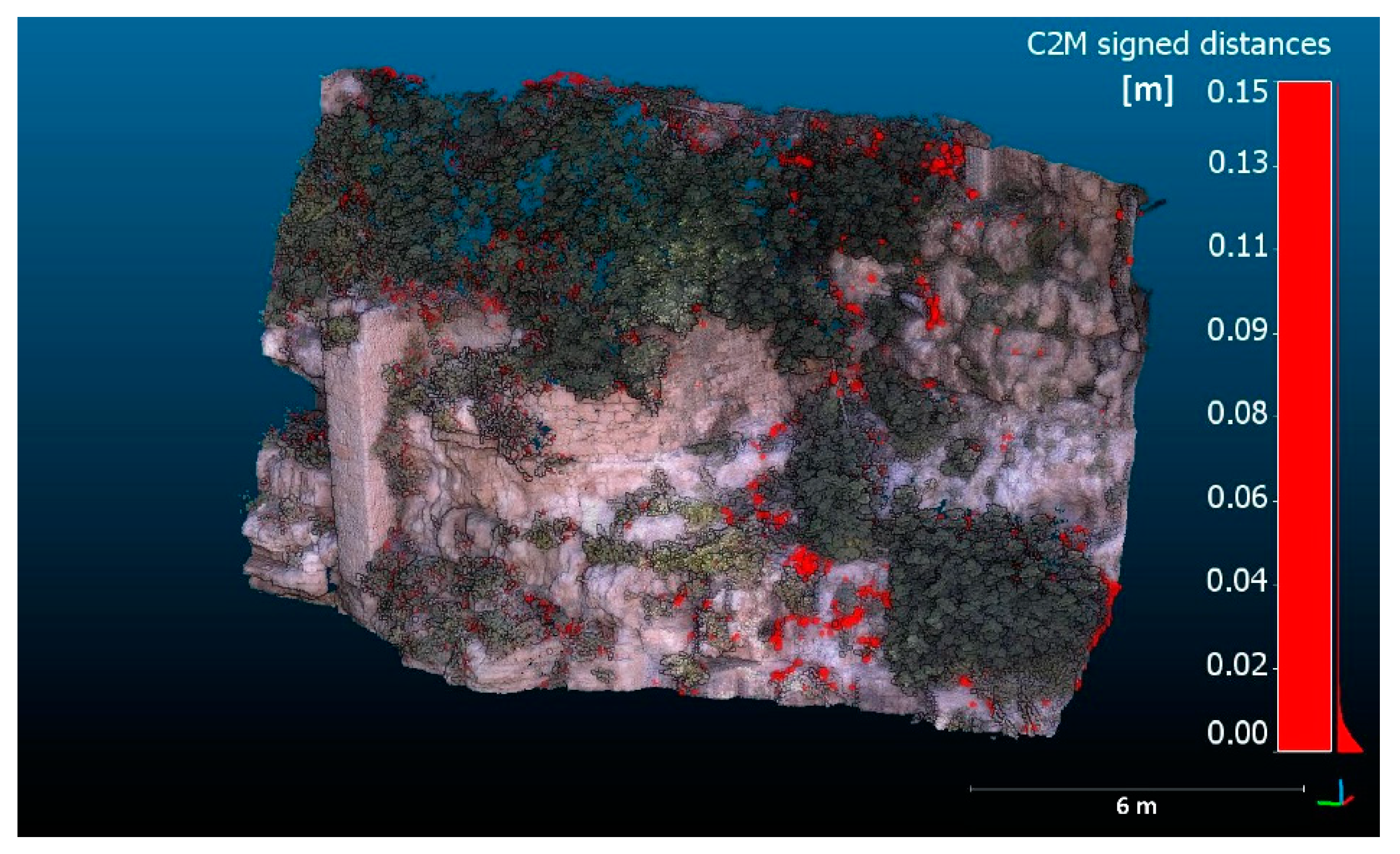 Remotesensing 13 05045 g012