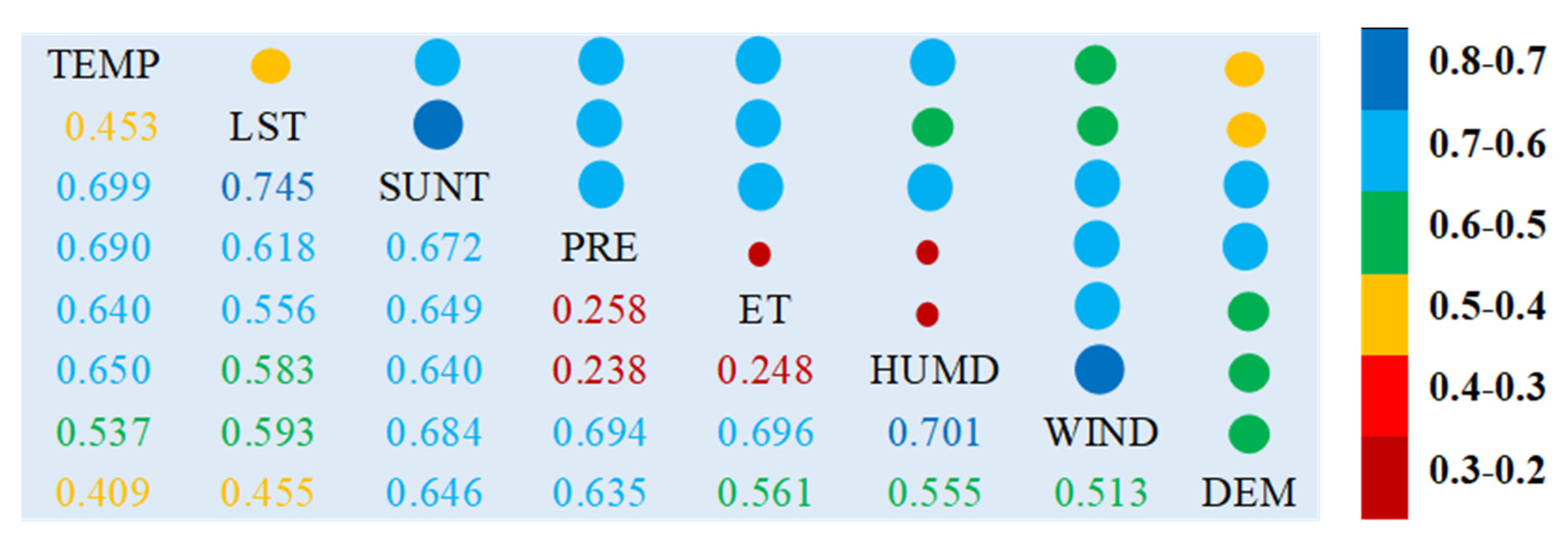 Remotesensing 13 05046 g010