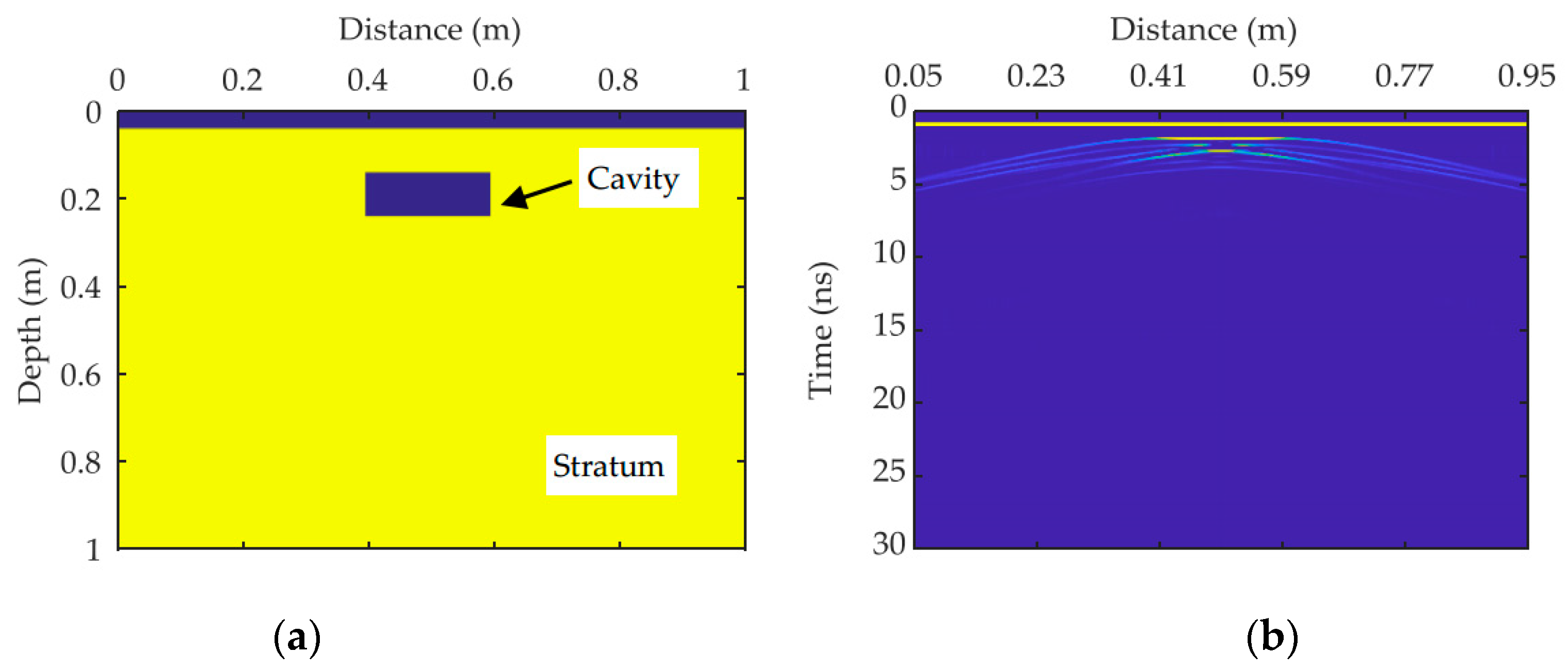 Remotesensing 13 05047 g004 550
