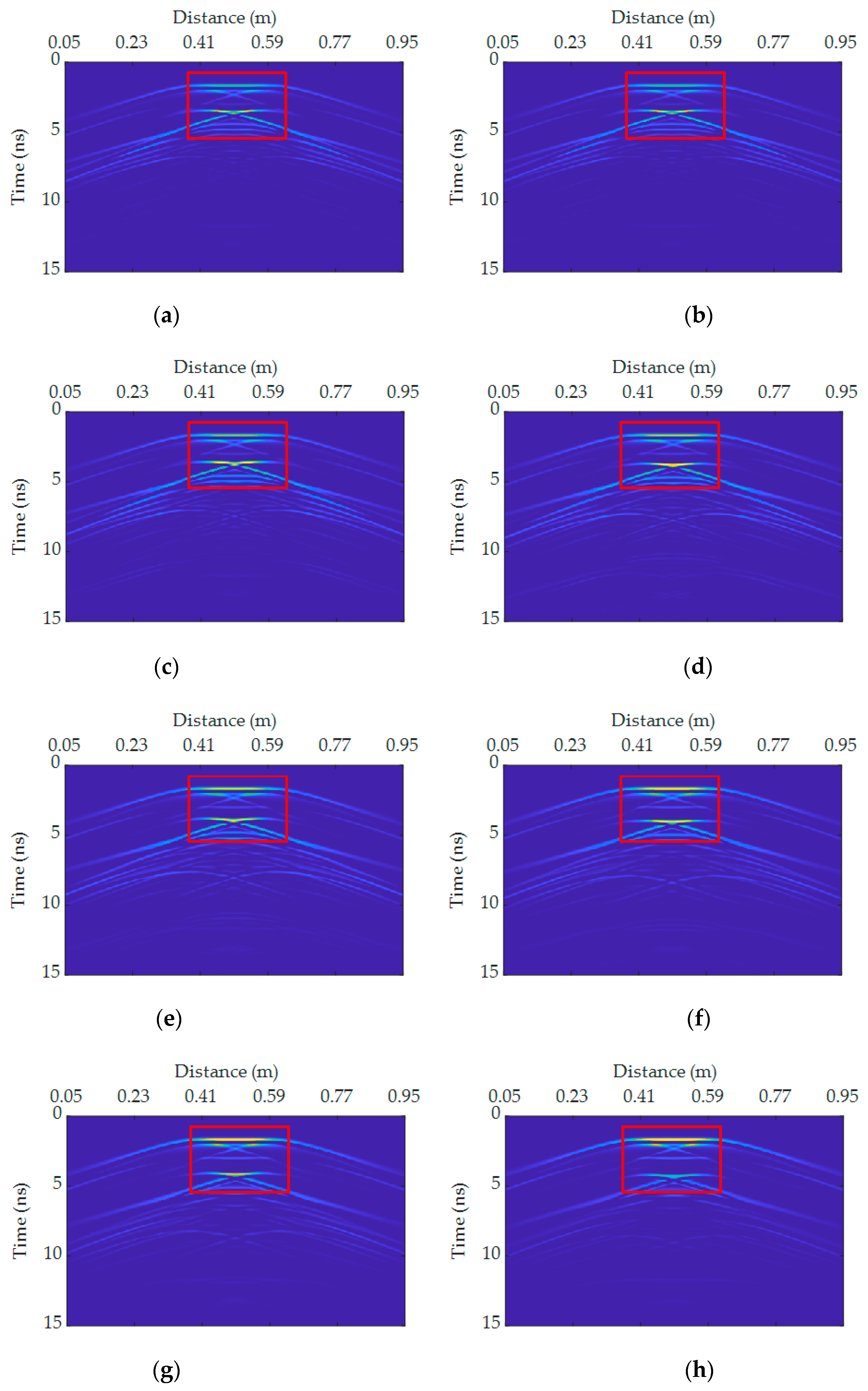 Remotesensing 13 05047 g005 550