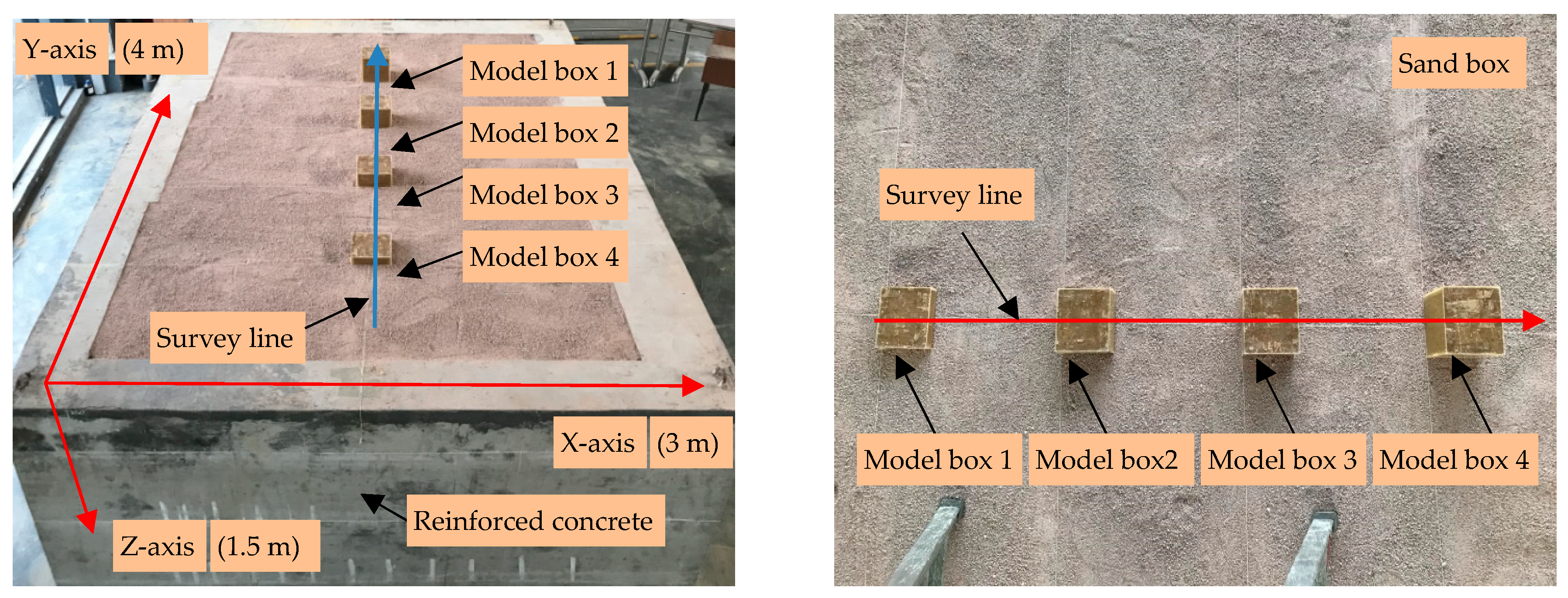 Remotesensing 13 05047 g009 550