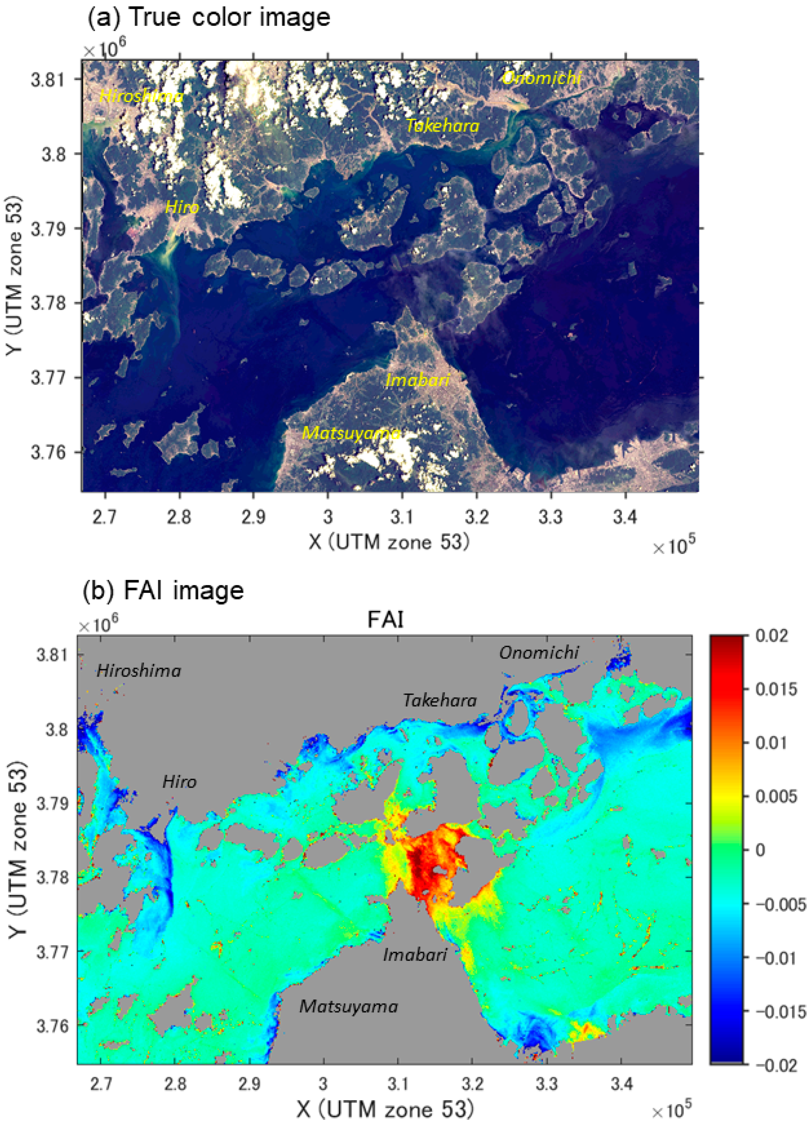 Remotesensing 13 05048 g0a1a