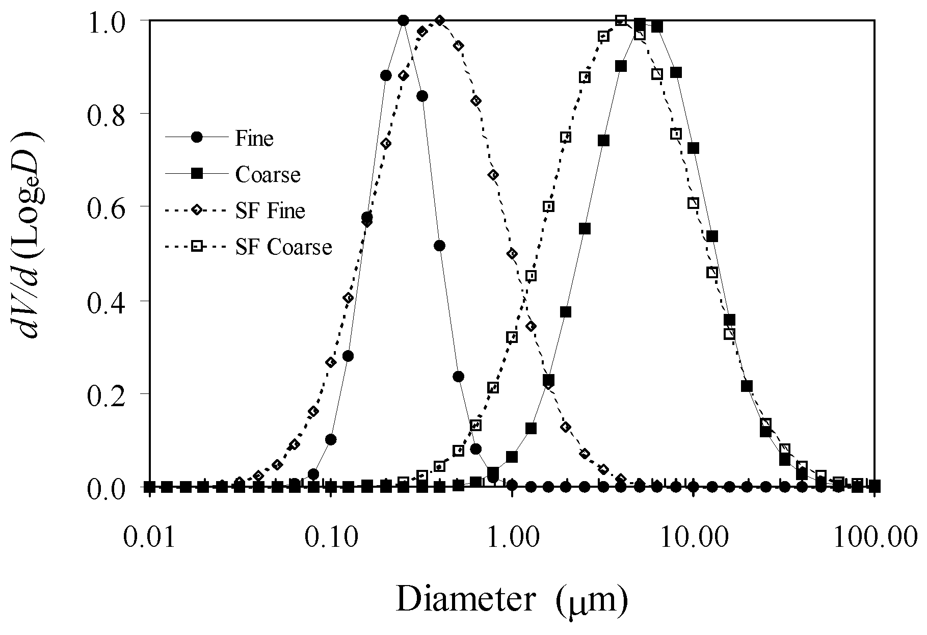 Remotesensing 13 05051 g010 550