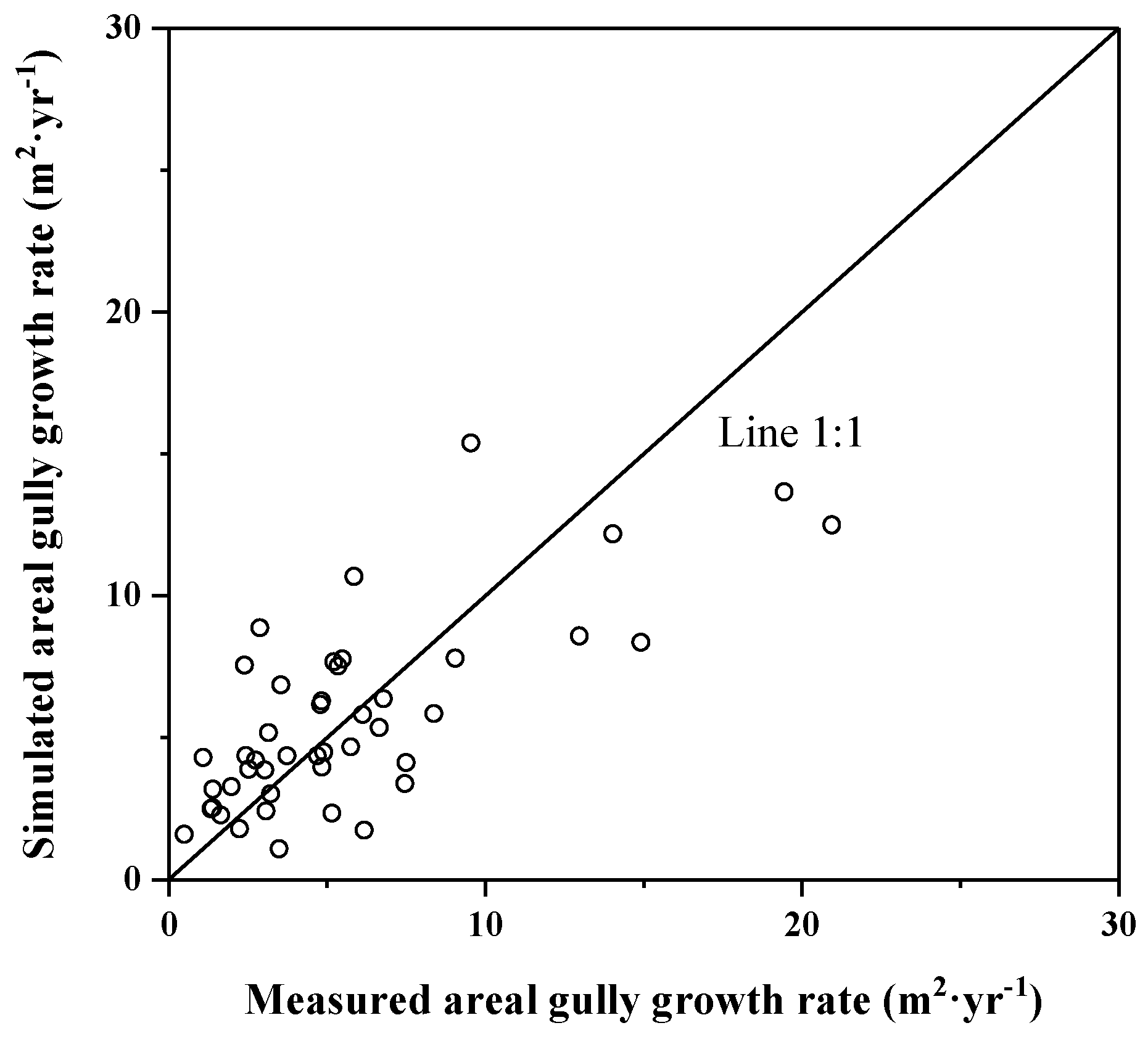 Remotesensing 13 05053 g006