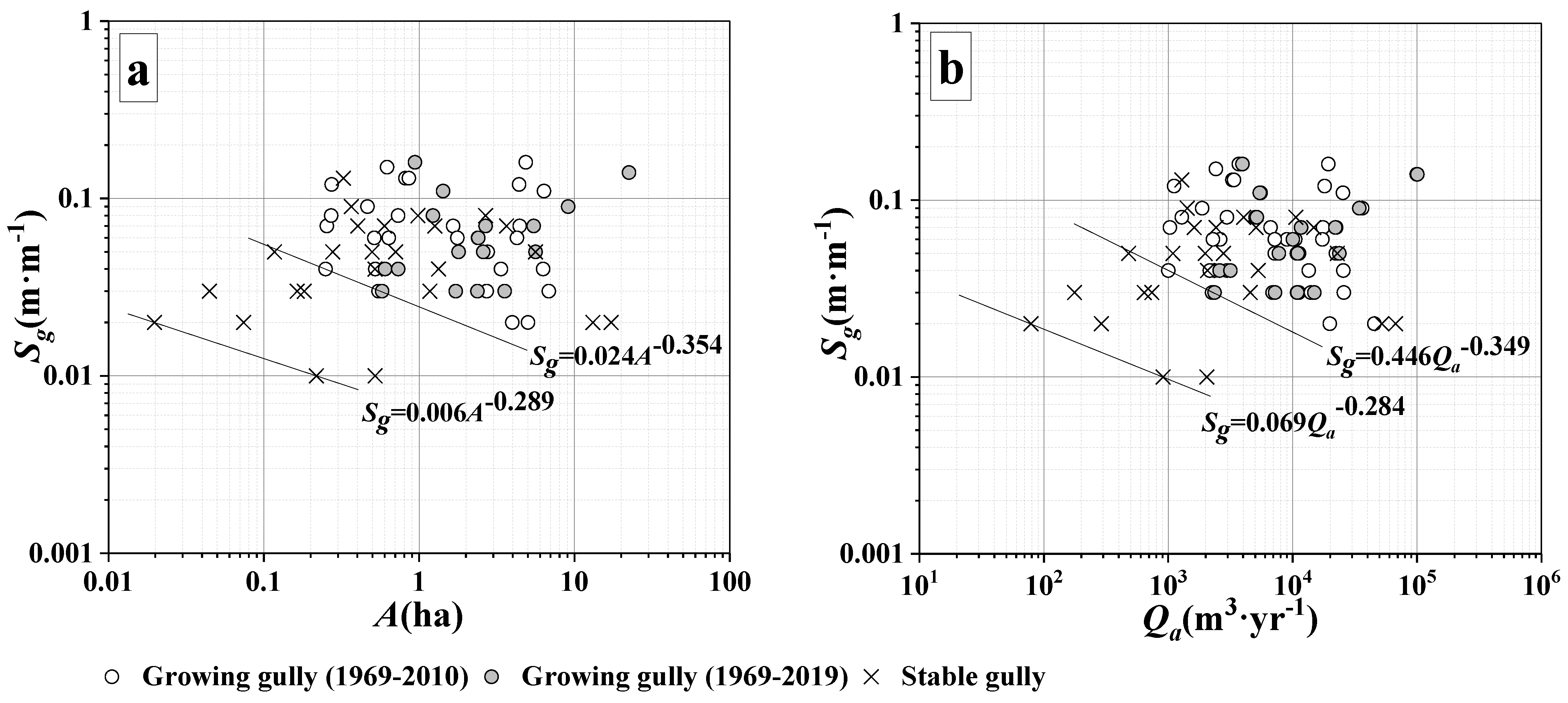 Remotesensing 13 05053 g007