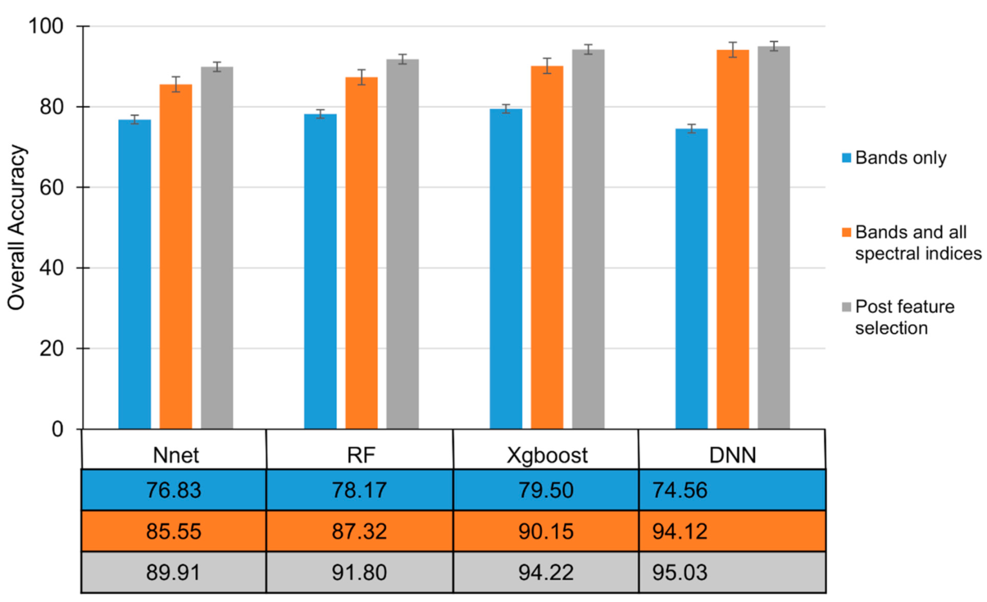 Remotesensing 13 05054 g006 Remotesensing 13 05054 g006
