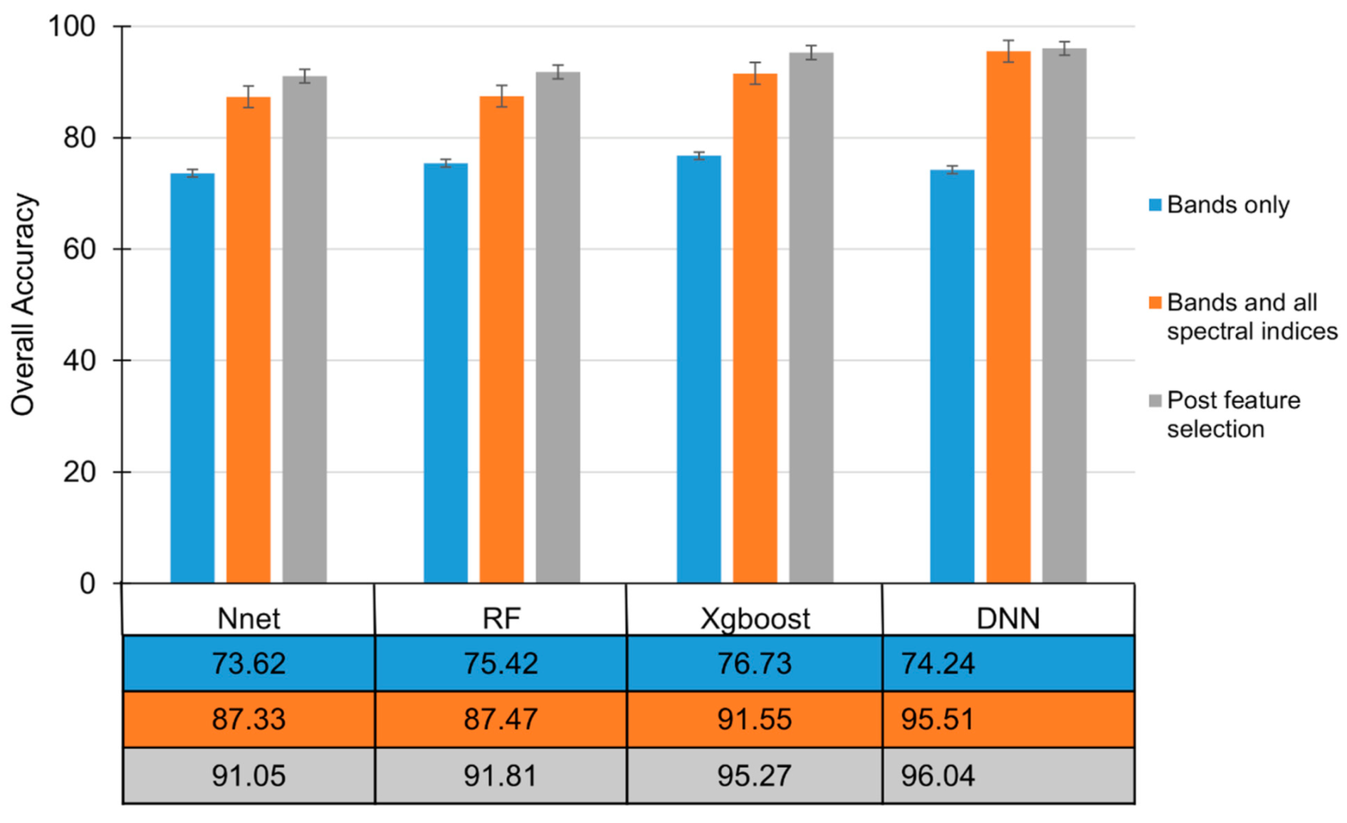 Remotesensing 13 05054 g008 Remotesensing 13 05054 g008