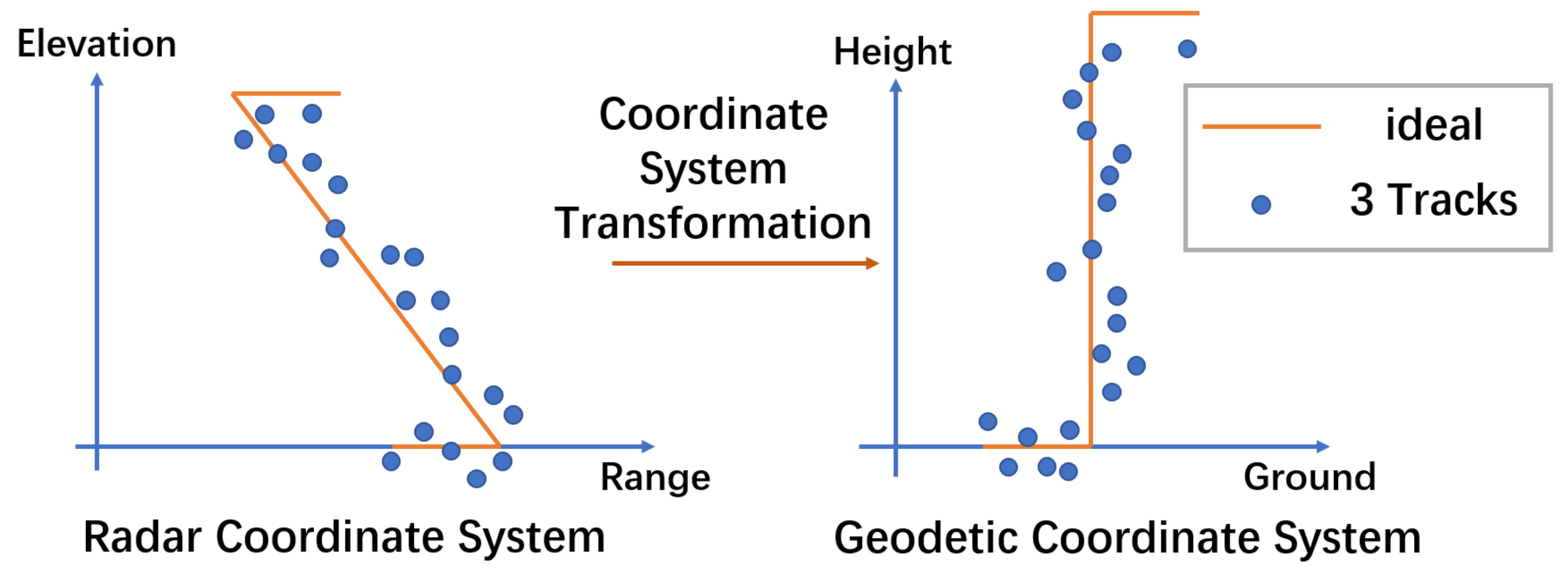 Remotesensing 13 05055 g001