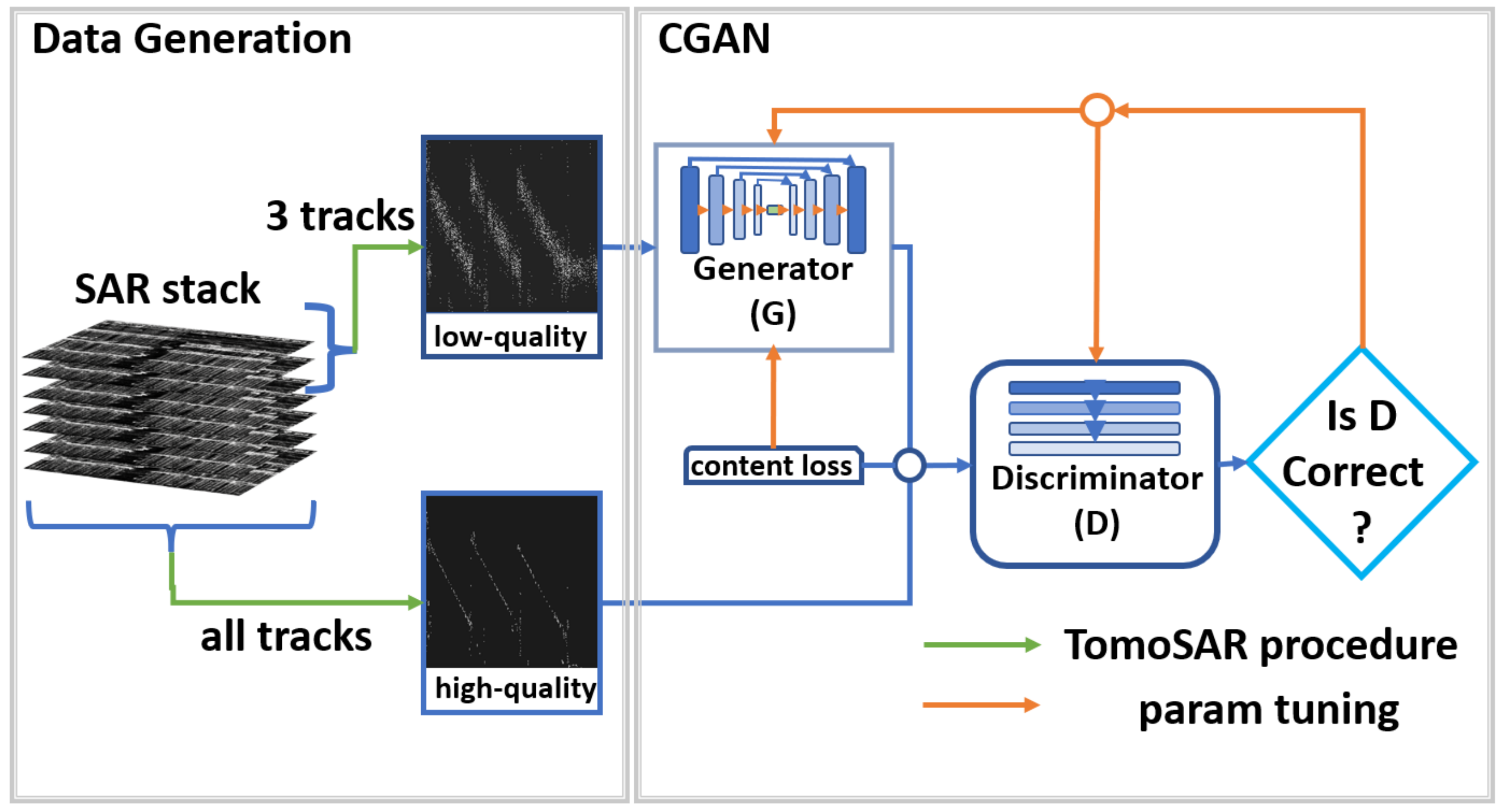 Remotesensing 13 05055 g002
