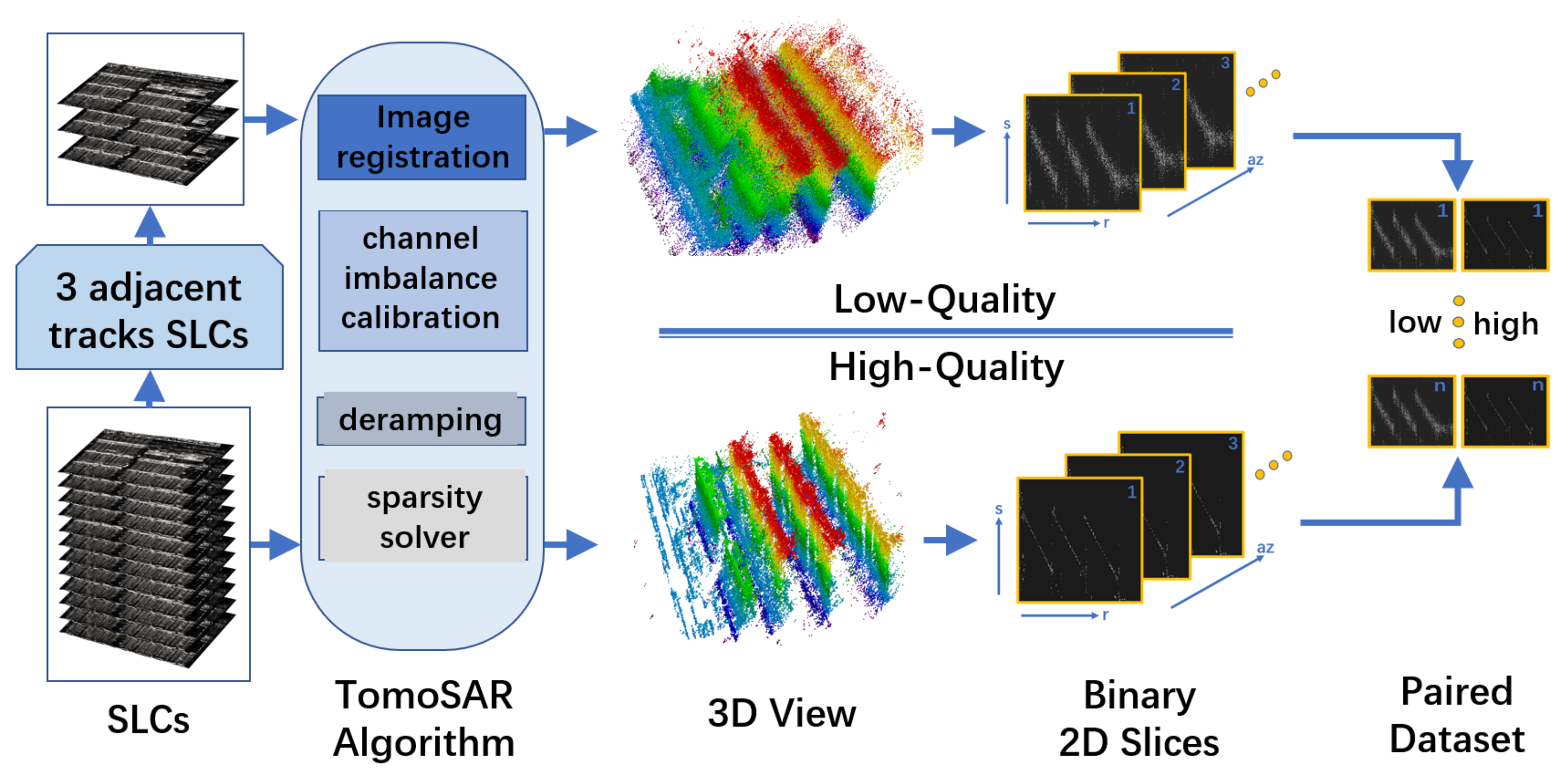 Remotesensing 13 05055 g005