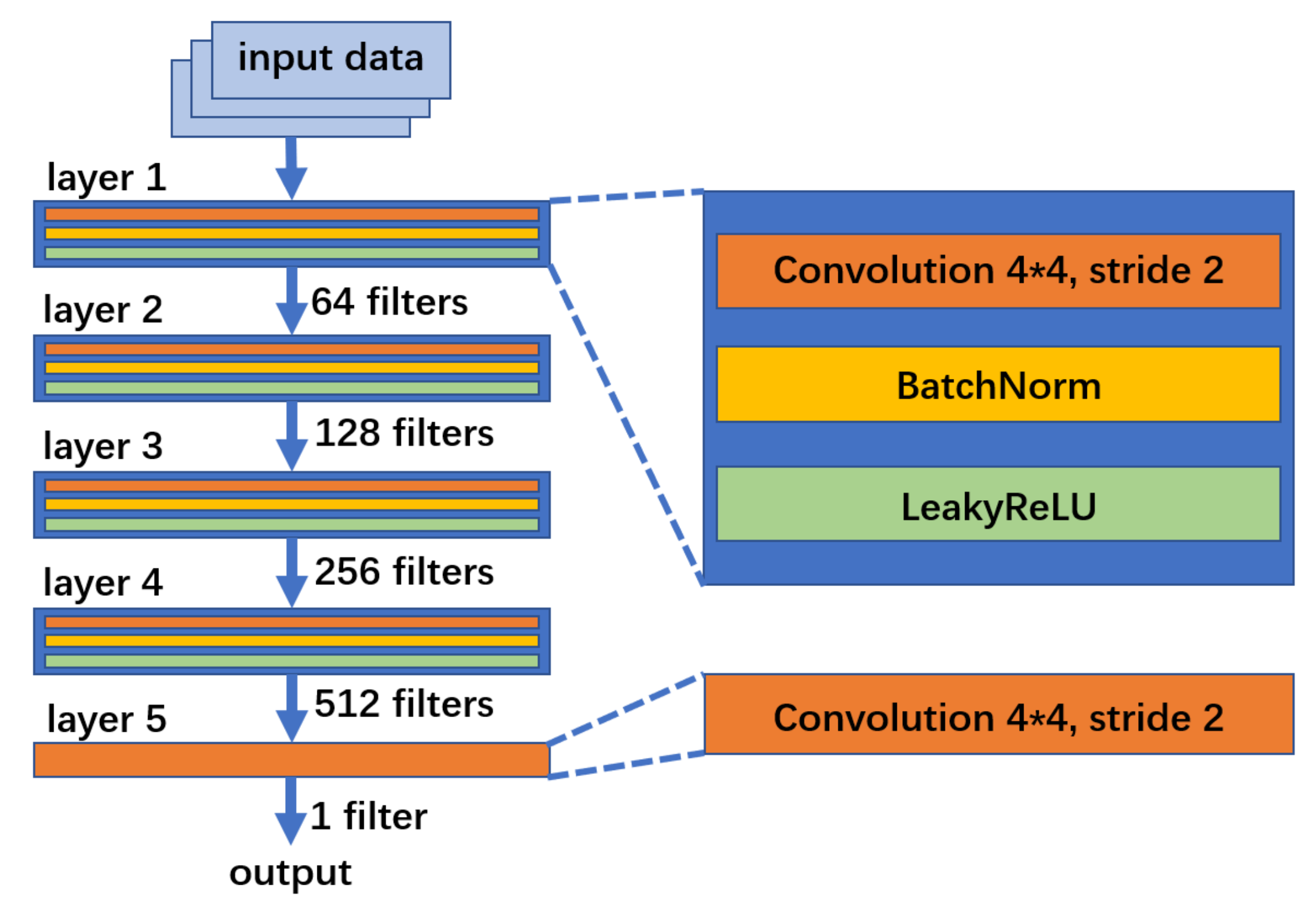 Remotesensing 13 05055 g008