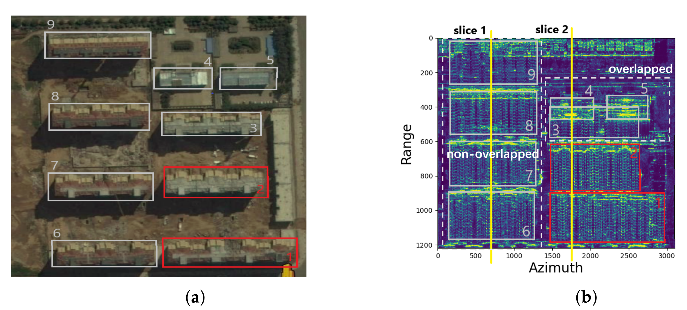 Remotesensing 13 05055 g009