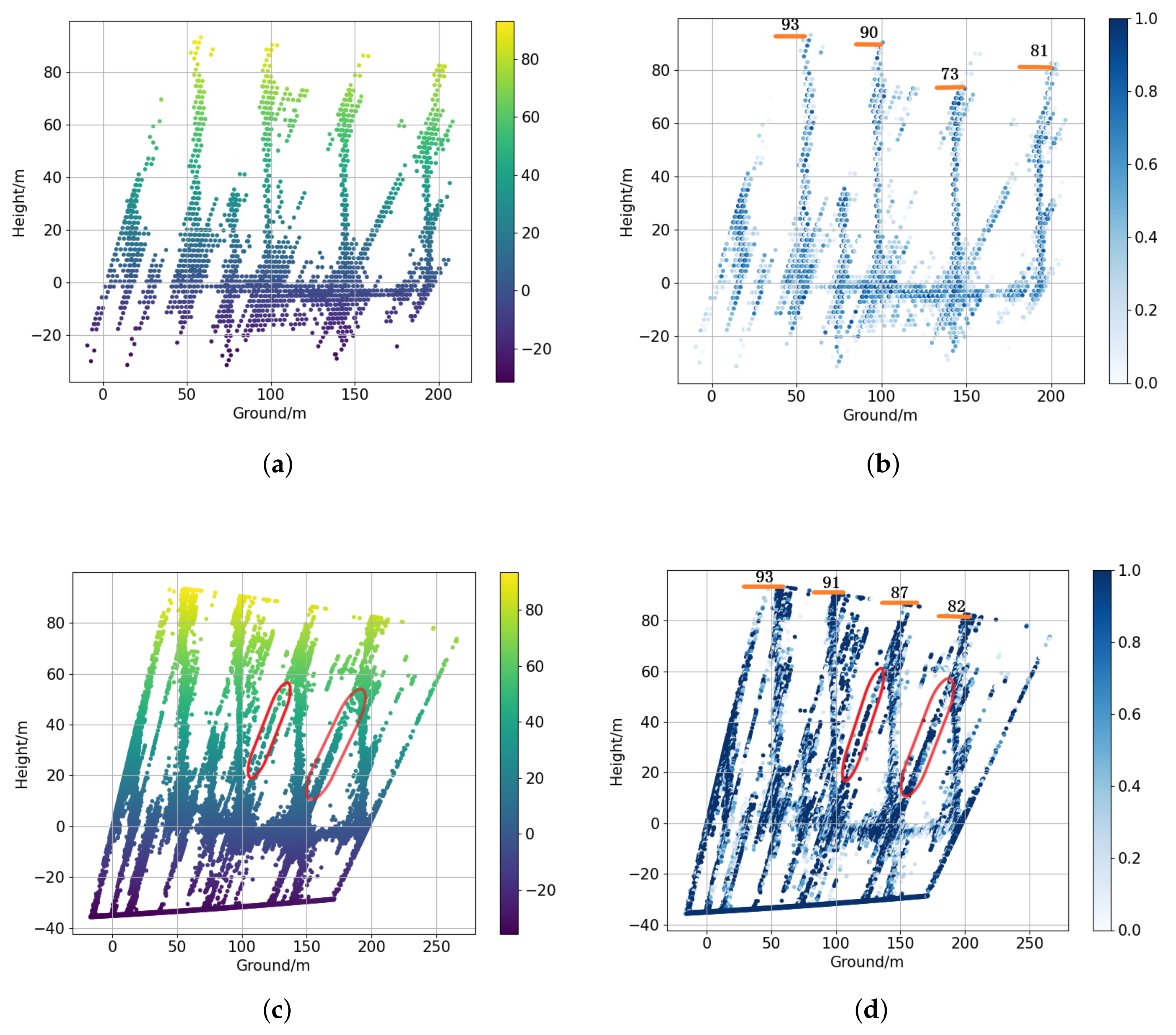 Remotesensing 13 05055 g012