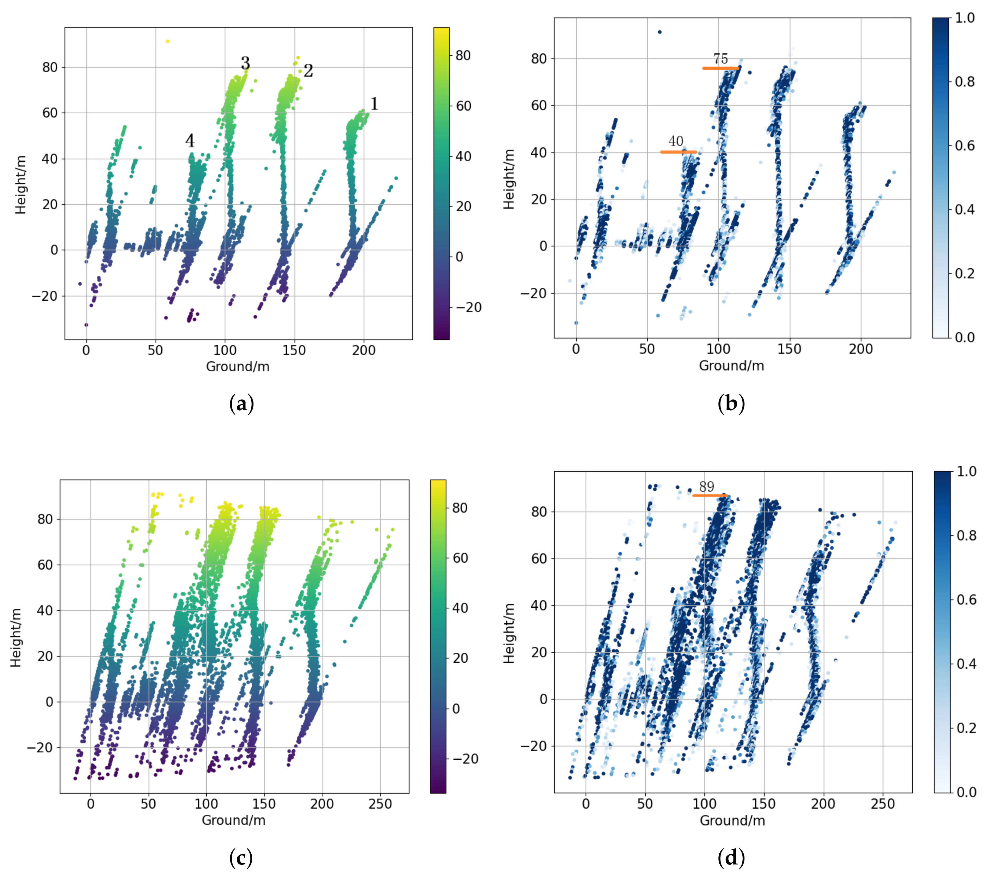 Remotesensing 13 05055 g013