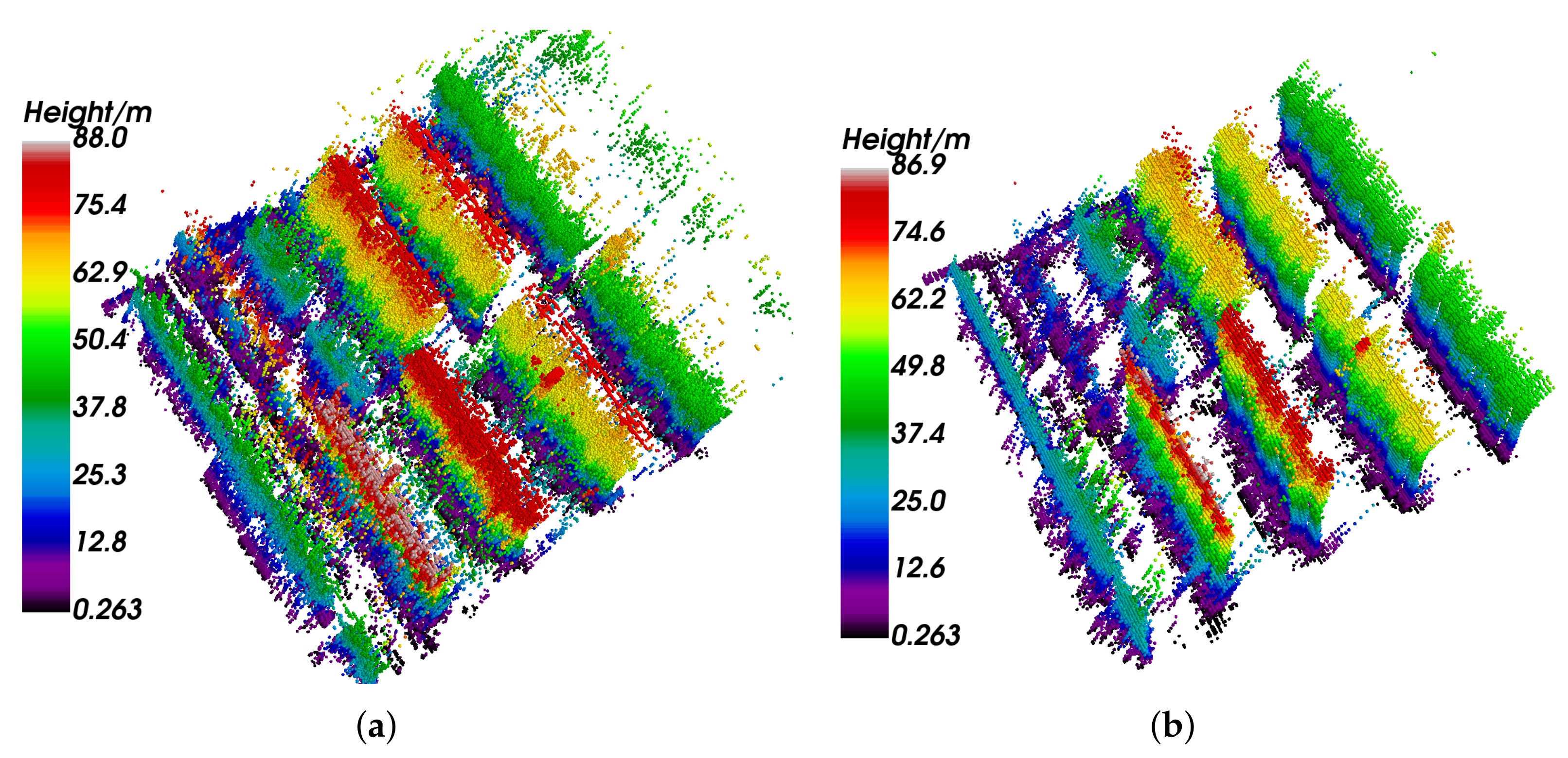 Remotesensing 13 05055 g015
