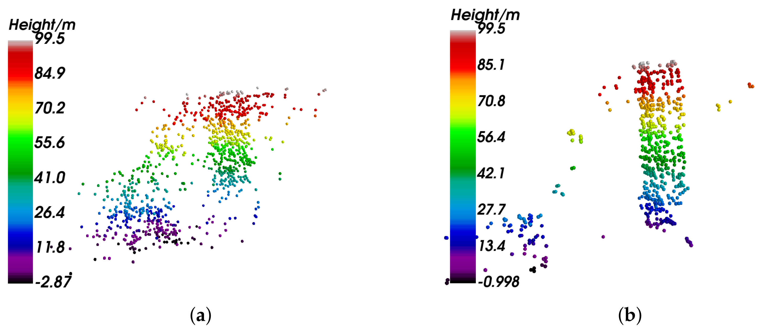 Remotesensing 13 05055 g017