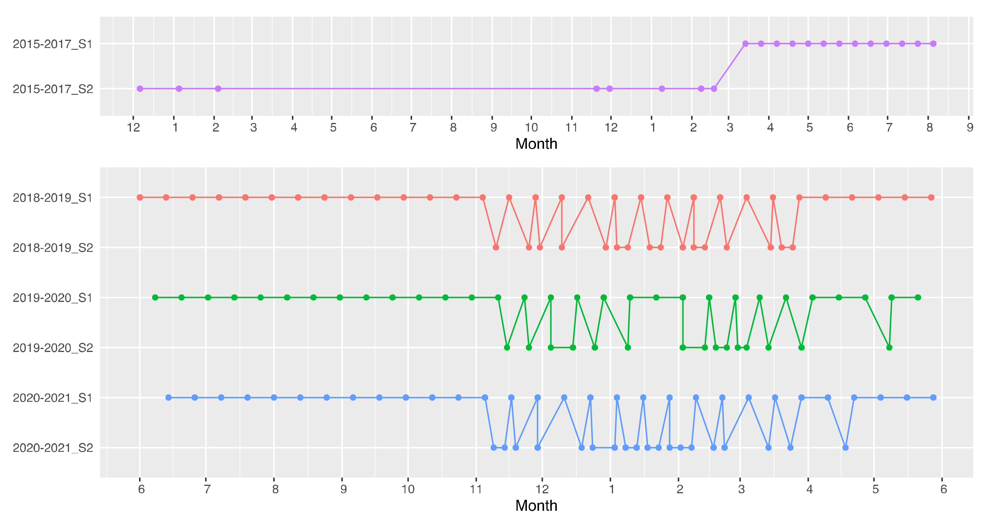 Remotesensing 13 05056 g002