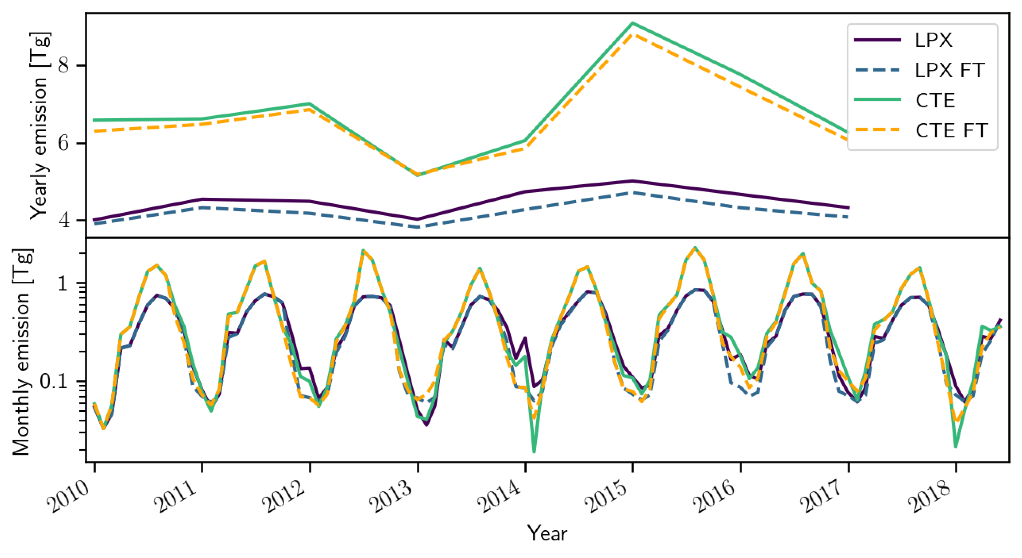 Remotesensing 13 05059 g009