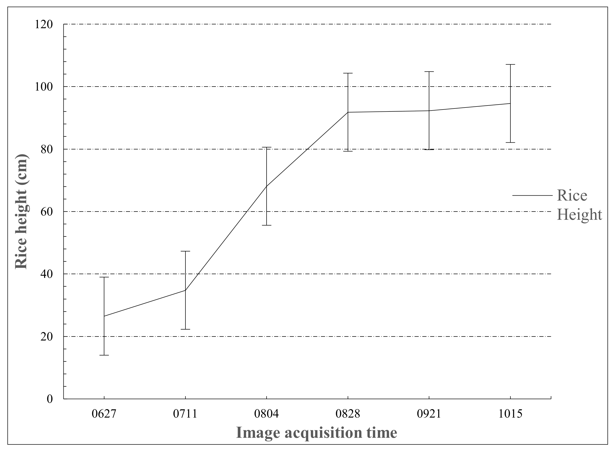 Remotesensing 13 05060 g004