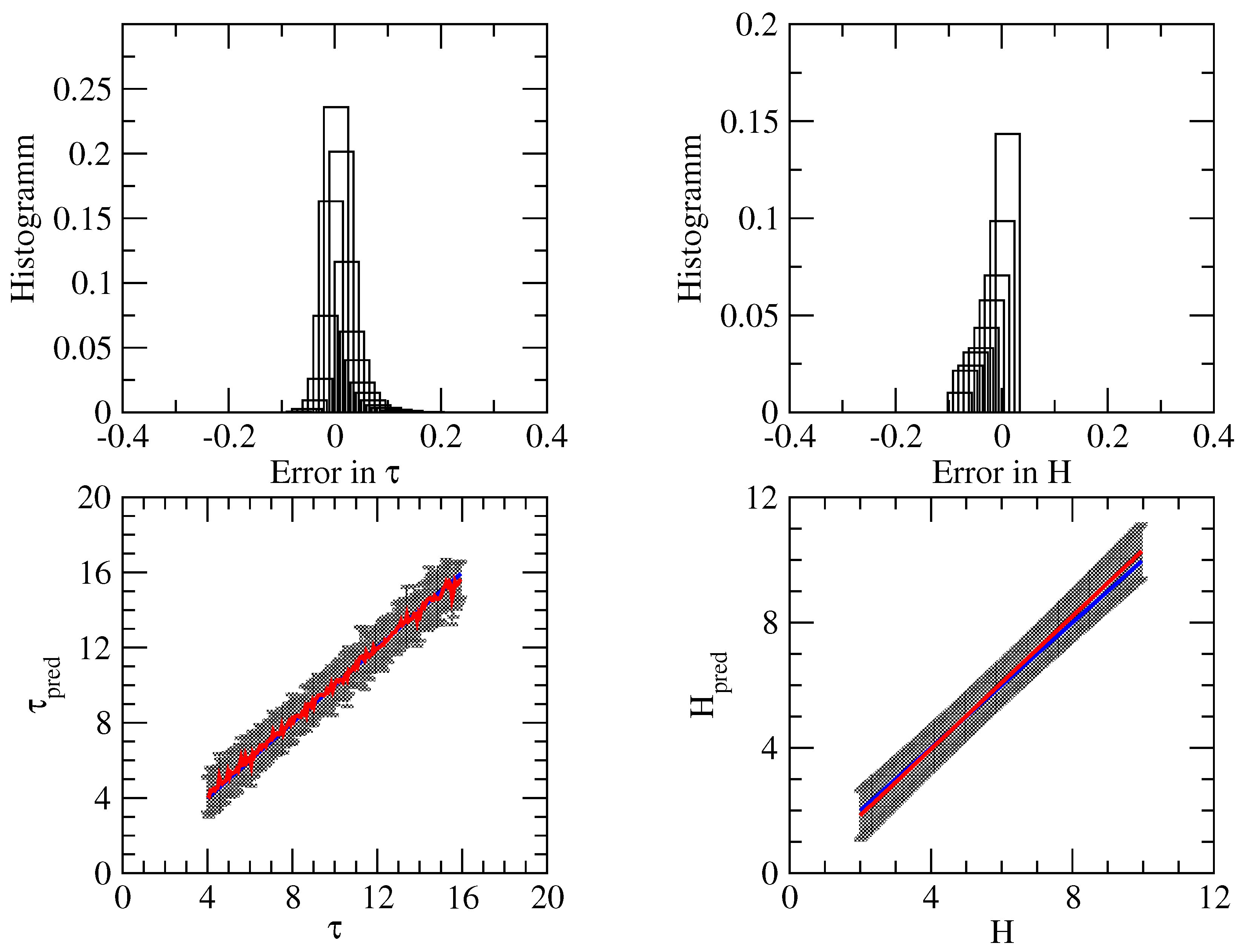 Remotesensing 13 05061 g005