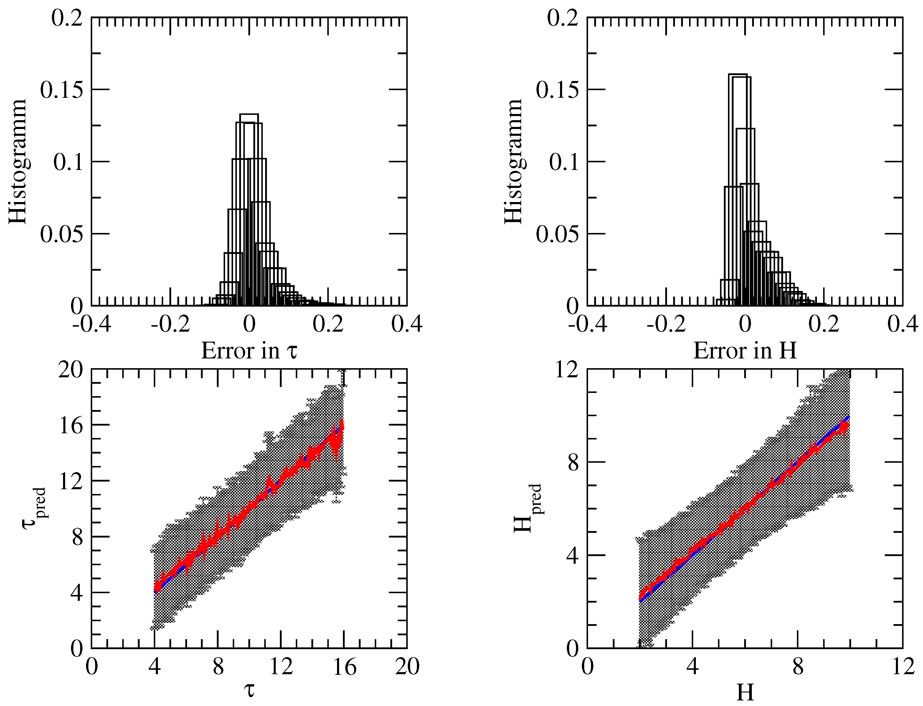 Remotesensing 13 05061 g006