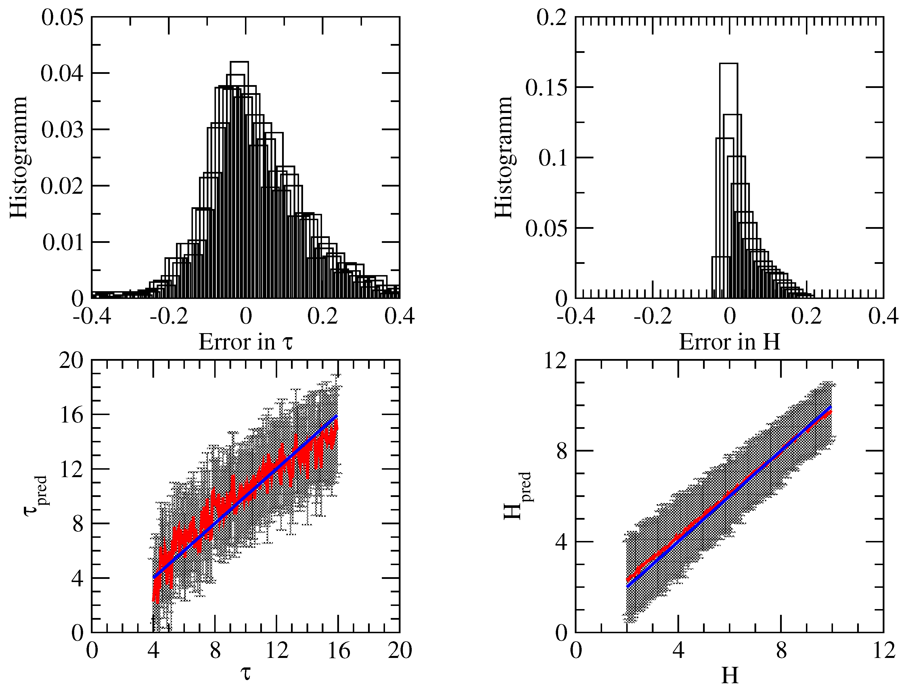 Remotesensing 13 05061 g007