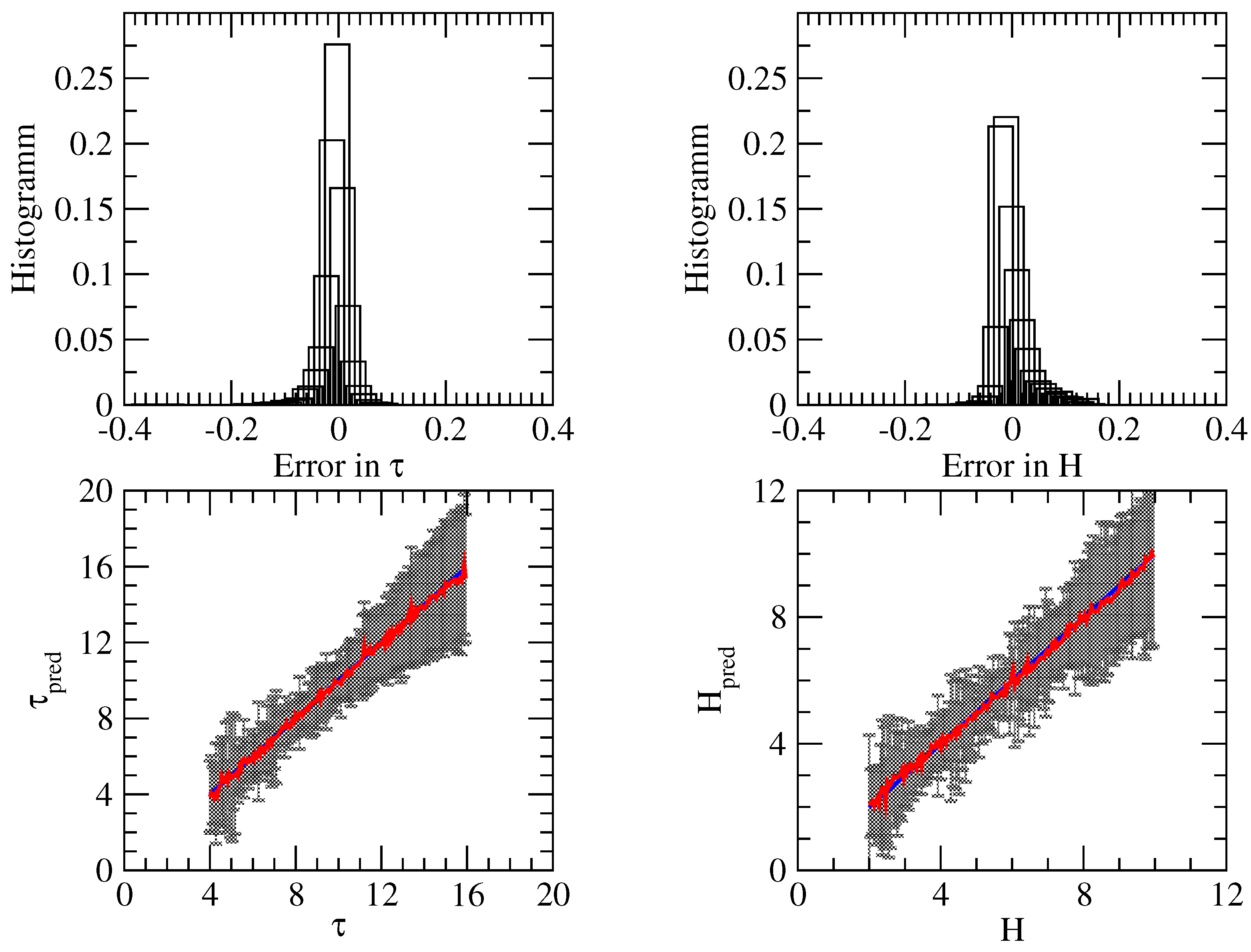 Remotesensing 13 05061 g008