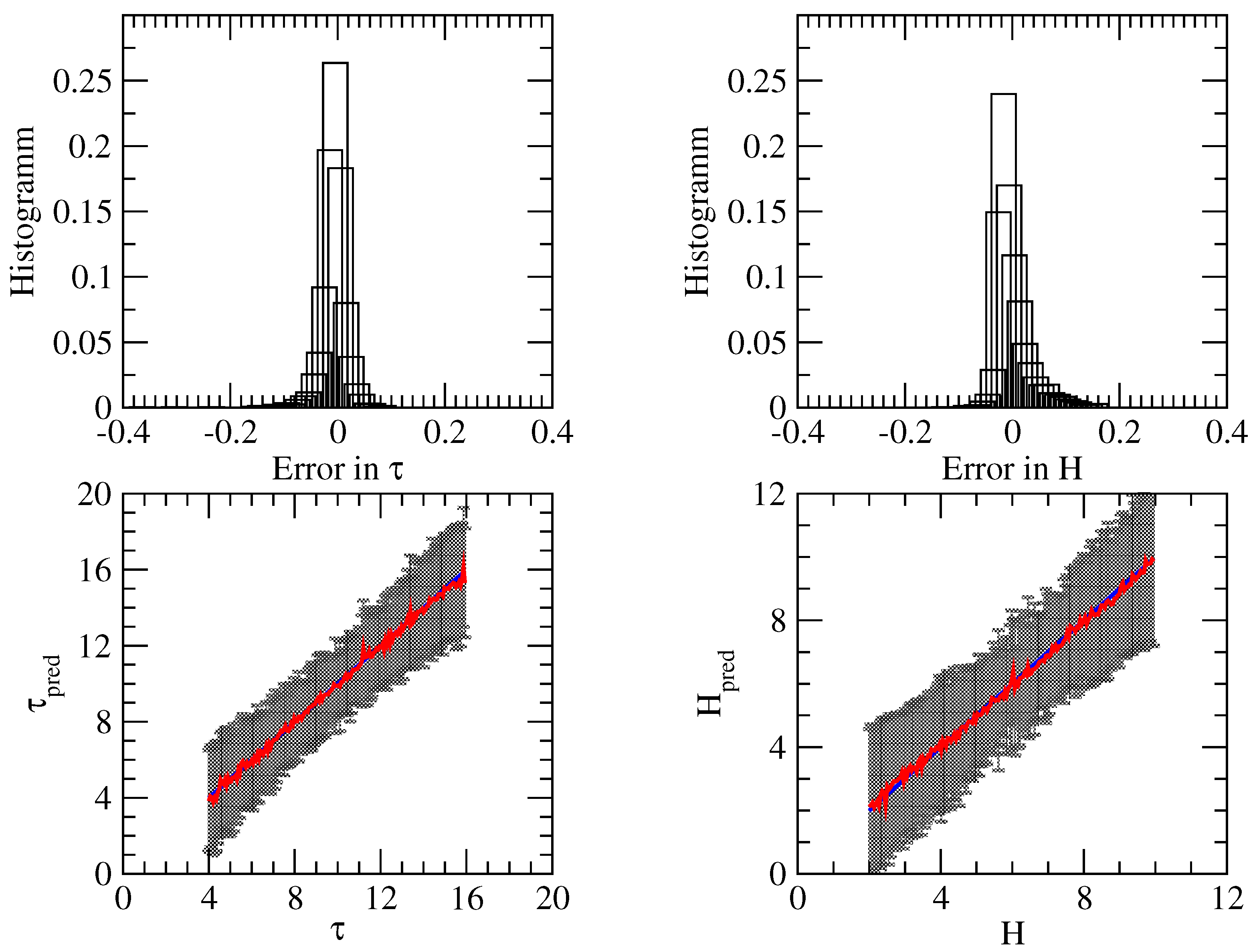 Remotesensing 13 05061 g009