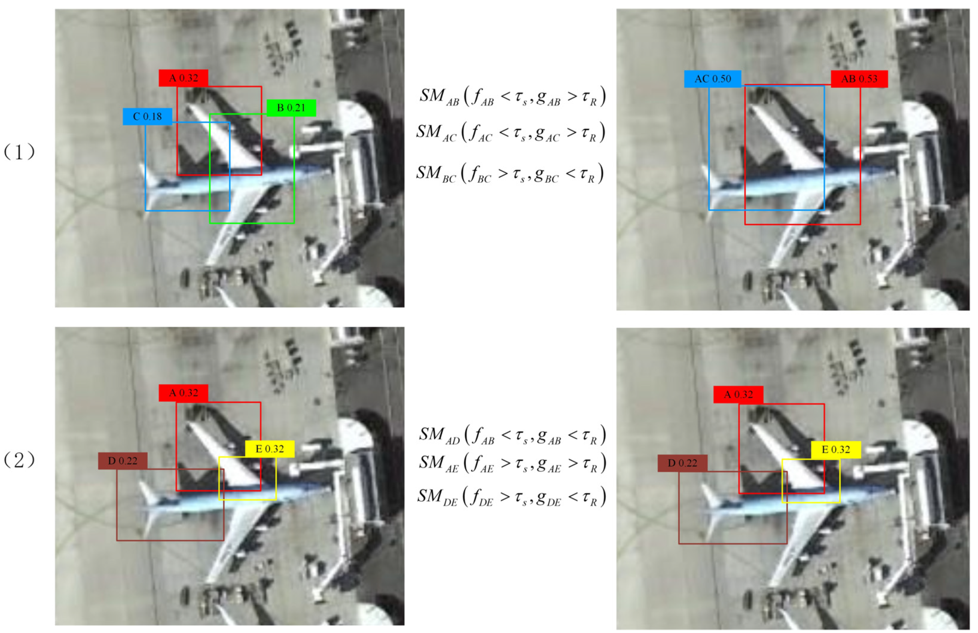 Remotesensing 13 05065 g004 550