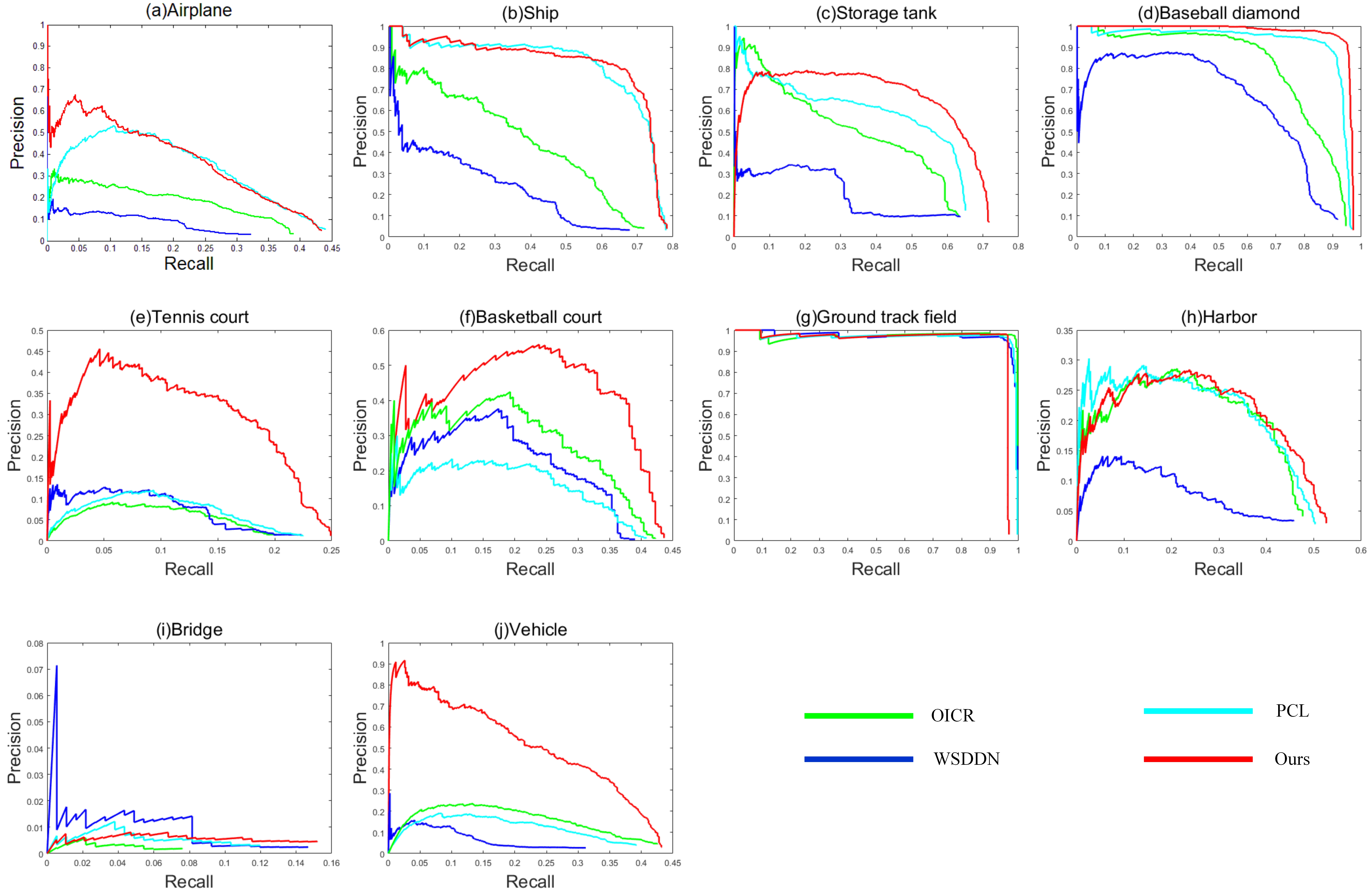 Remotesensing 13 05065 g005 550