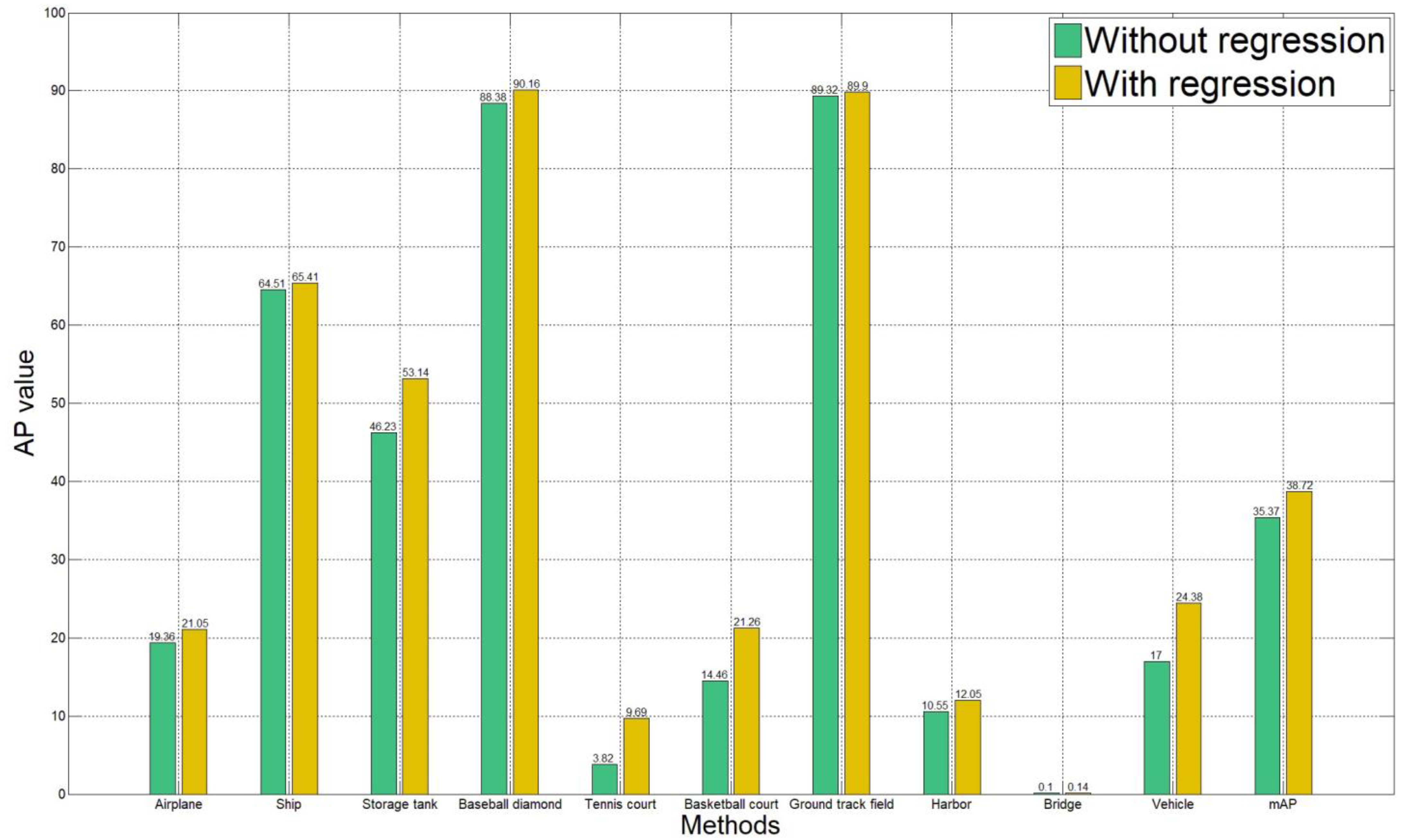 Remotesensing 13 05065 g011 550